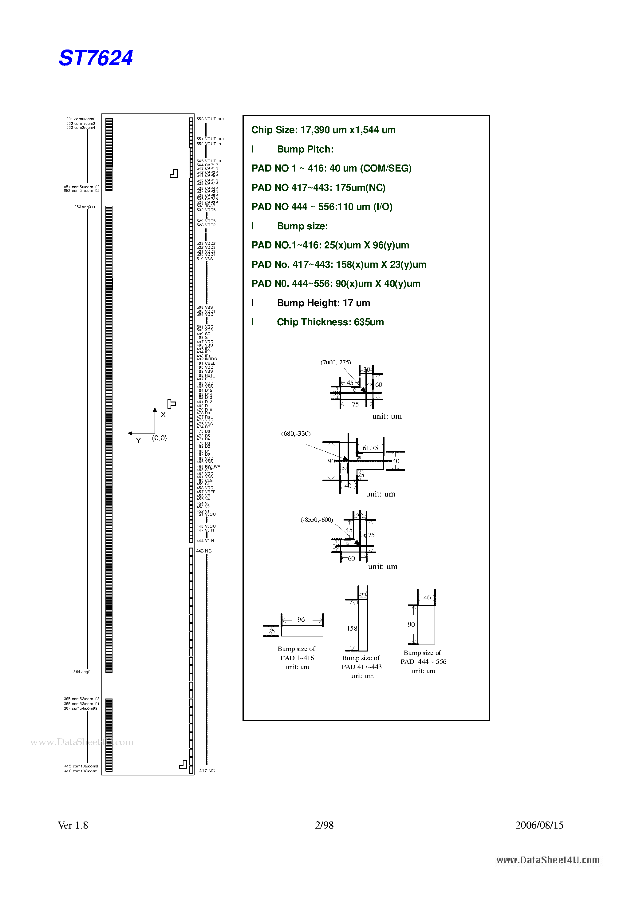 Datasheet ST7624 - 65K Color Dot Matrix LCD Controller/Driver page 2