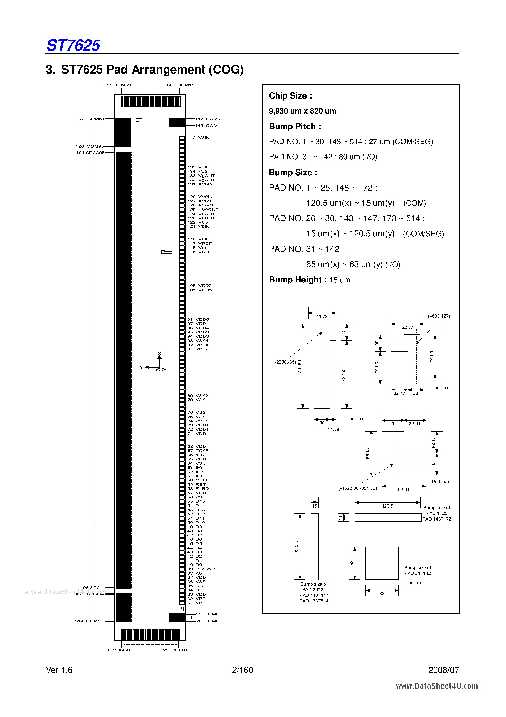 Datasheet ST7625 - 65K Color Dot Matrix LCD Controller/Driver page 2