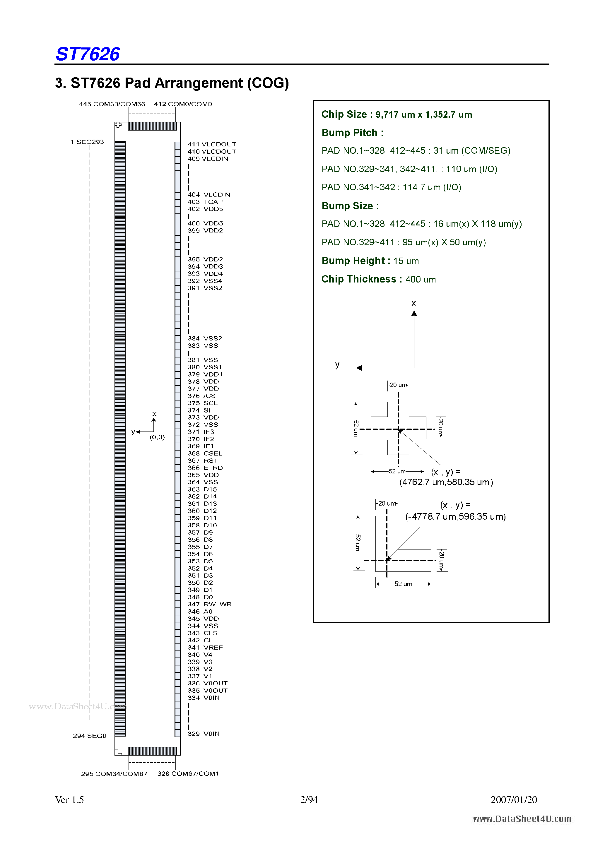 Datasheet ST7626 - 65K Color Dot Matrix LCD Controller/Driver page 2