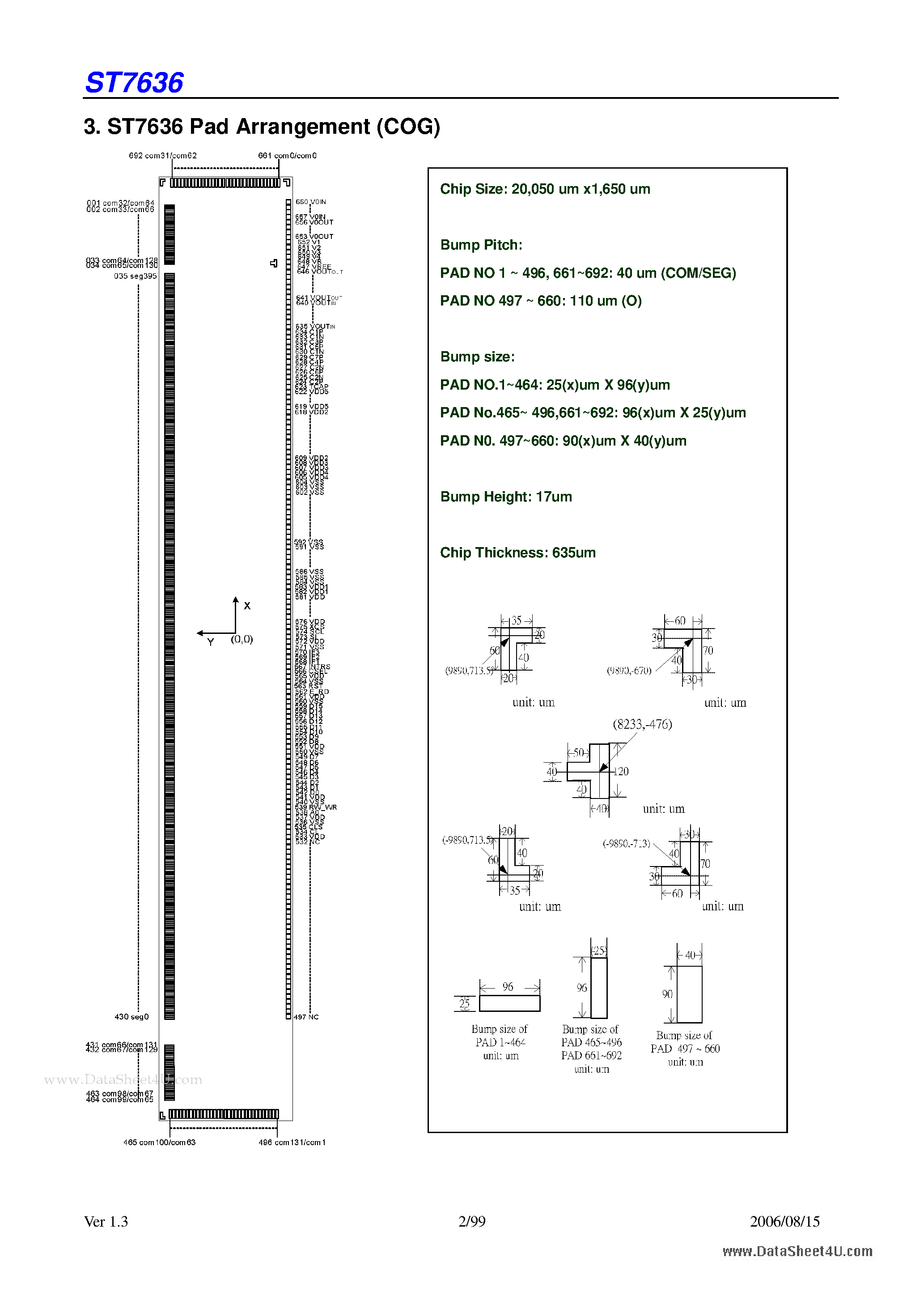 Datasheet ST7636 - 65K Color Dot Matrix LCD Controller/Driver page 2