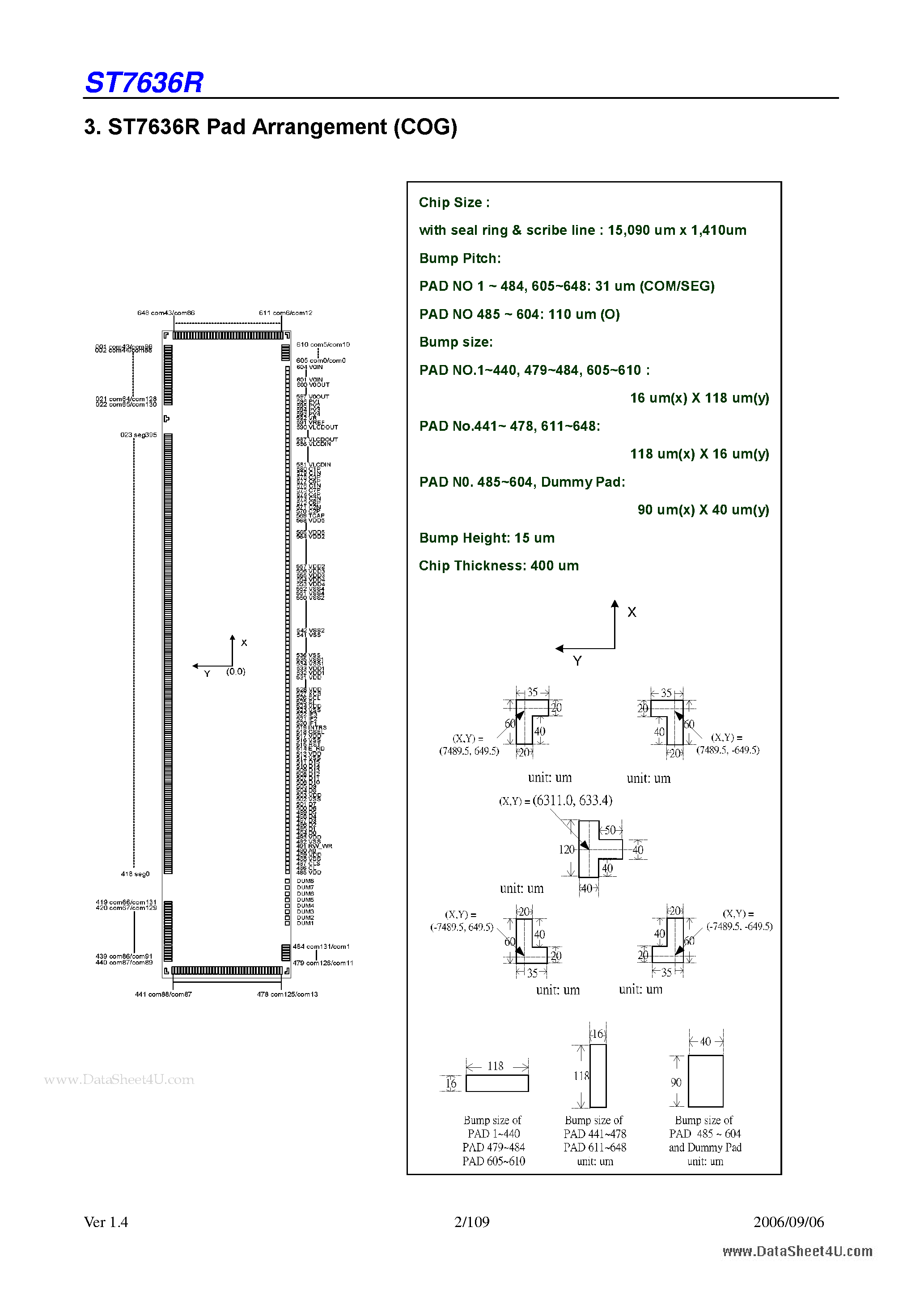 Datasheet ST7636R - 65K Color Dot Matrix LCD Controller/Driver page 2