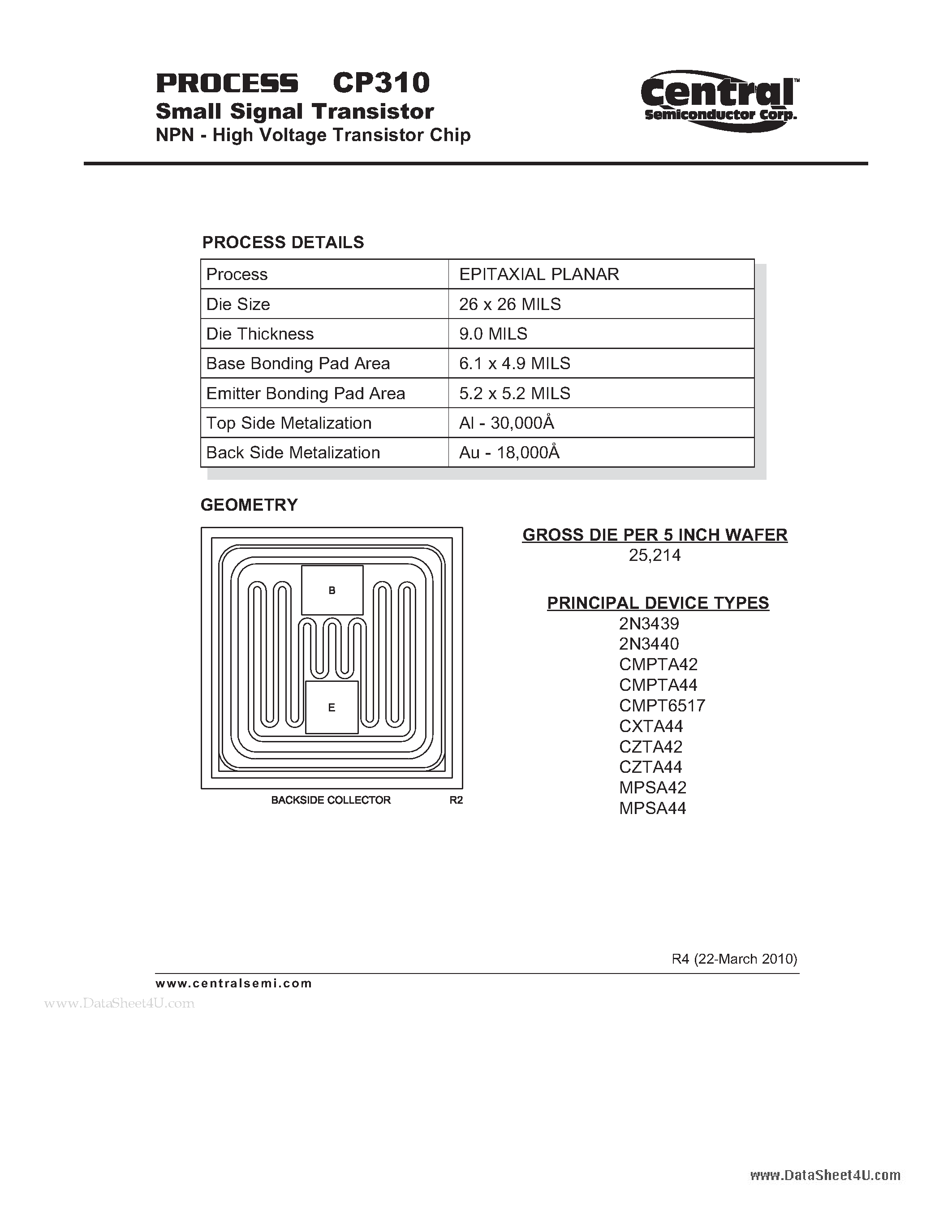 Datasheet CP310 - Small Signal Transistor NPN - High Voltage Transistor Chip page 1