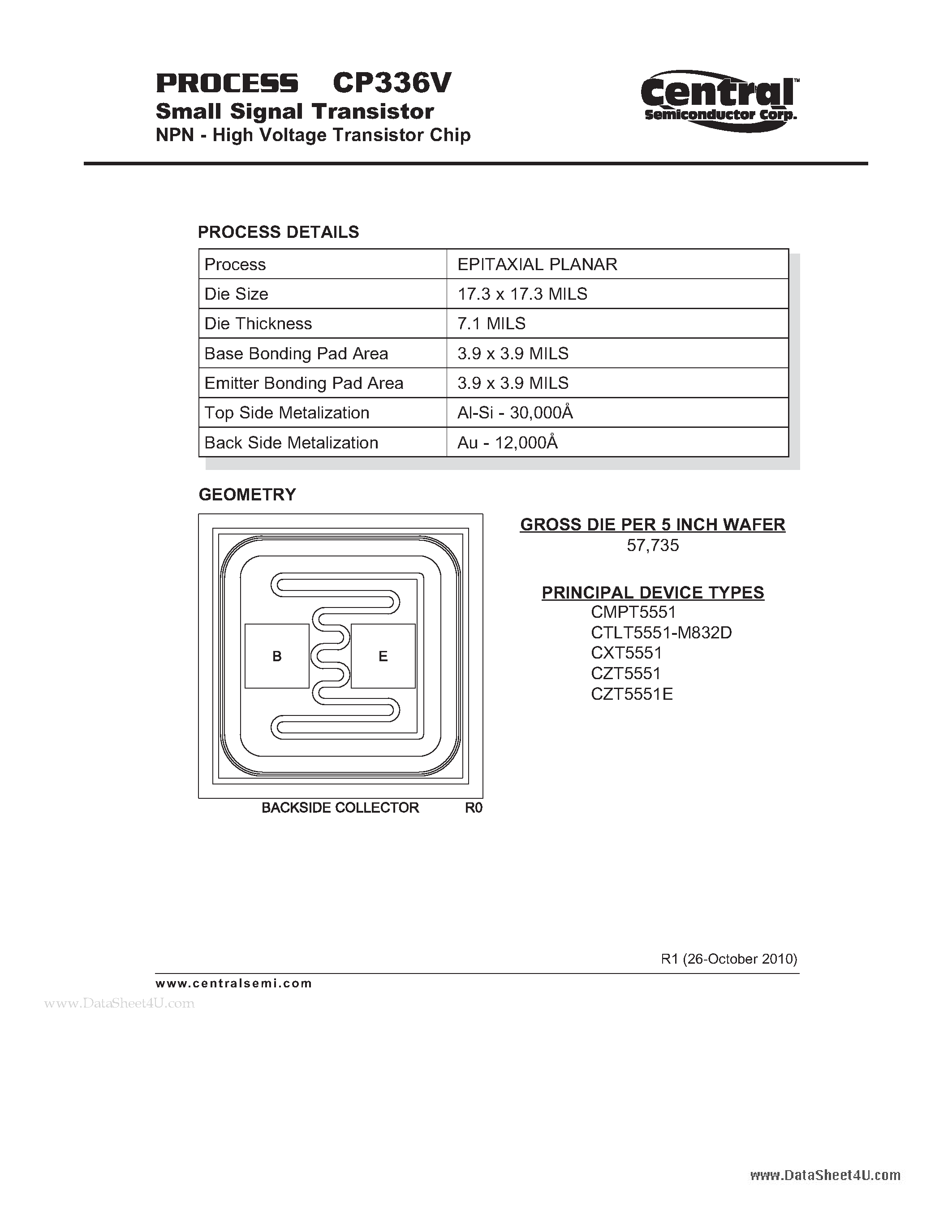 Datasheet CP336V - Small Signal Transistor NPN - High Voltage Transistor Chip page 1