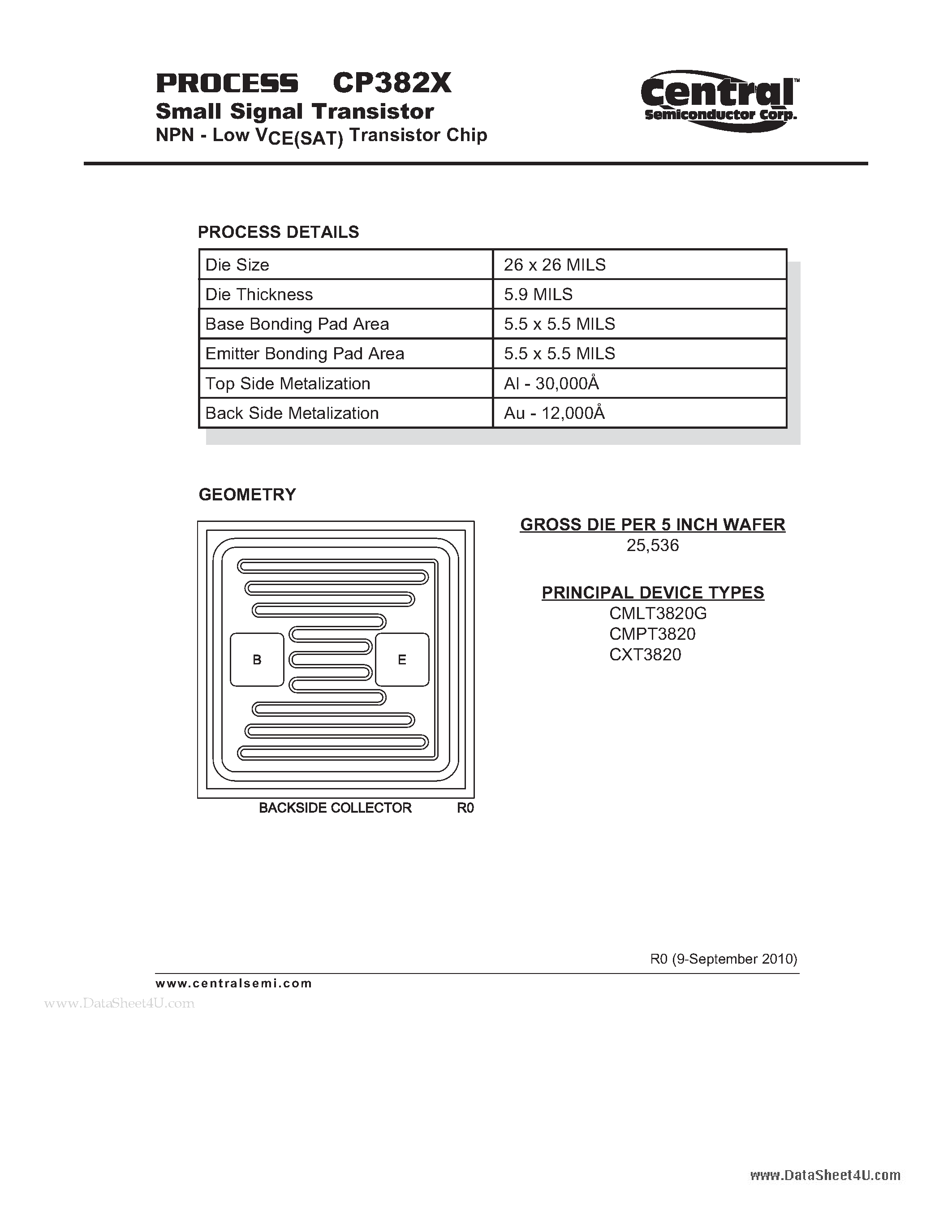 Datasheet CP382X - Small Signal Transistor NPN - Low VCE(SAT) Transistor Chip page 1