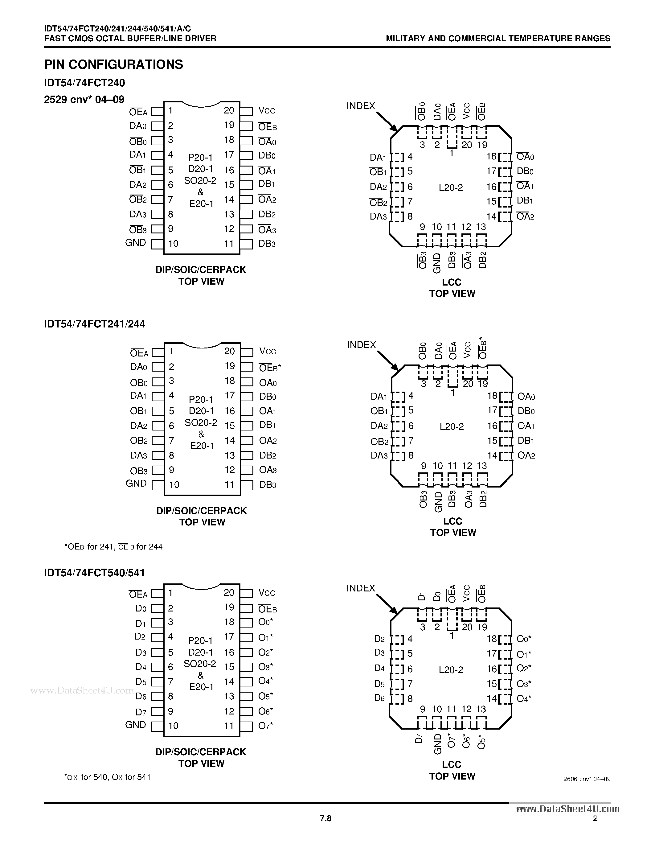 Datasheet 74FCT244ASO - Search -----> IDT74FCT244ASO page 2