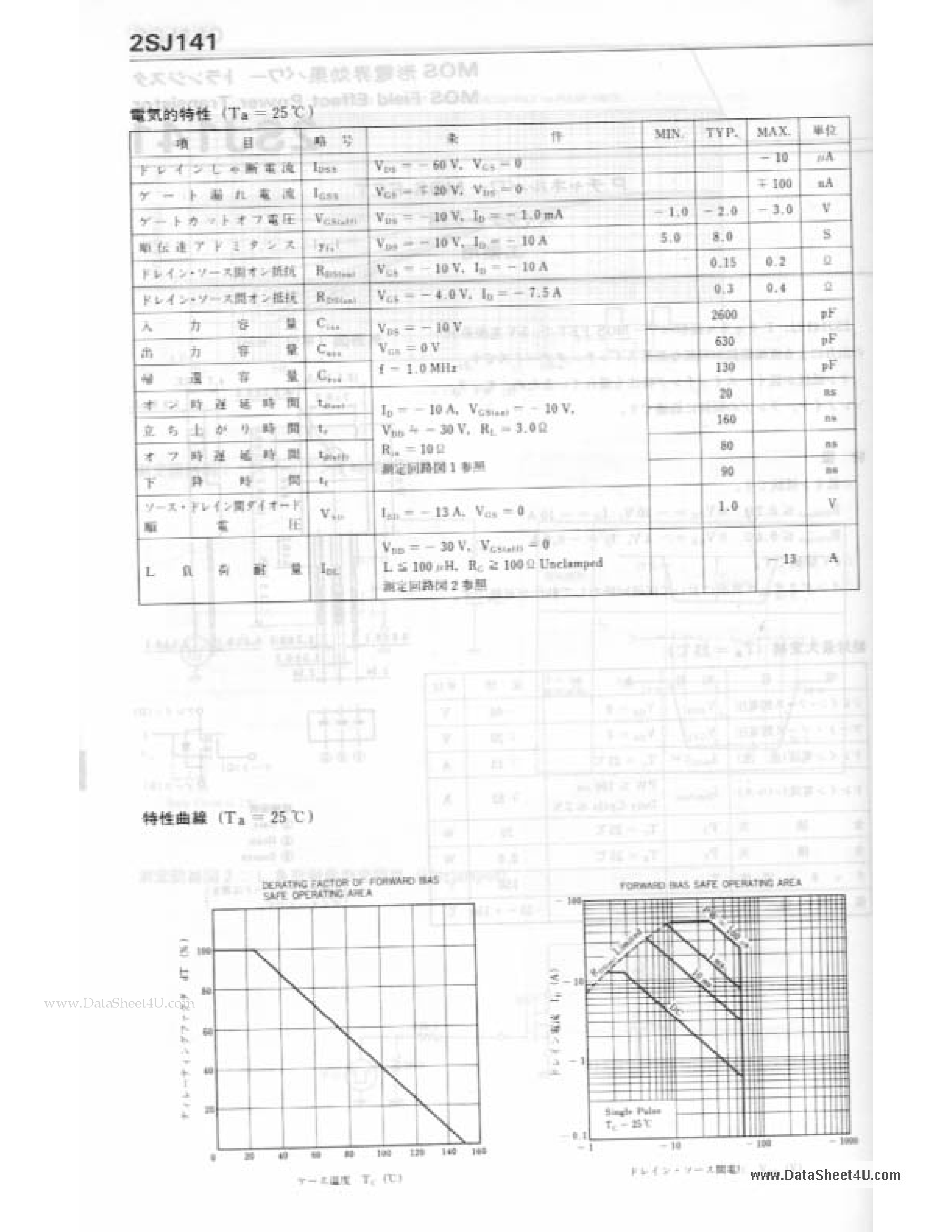 Datasheet 2SJ141 - MOS Field Effect Power Transistor page 2