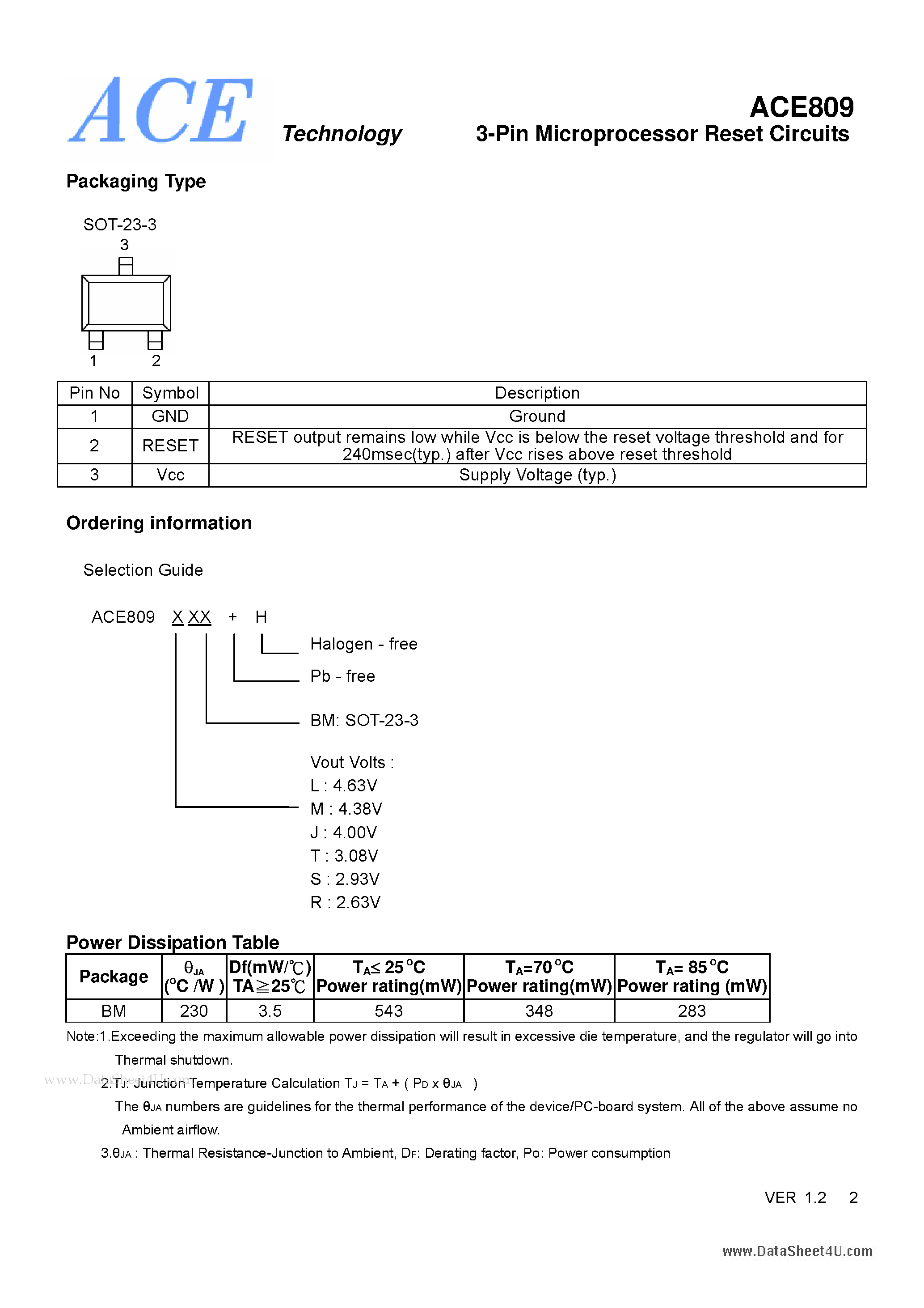 Datasheet ACE809 - 3-Pin Microprocessor Reset Circuits page 2