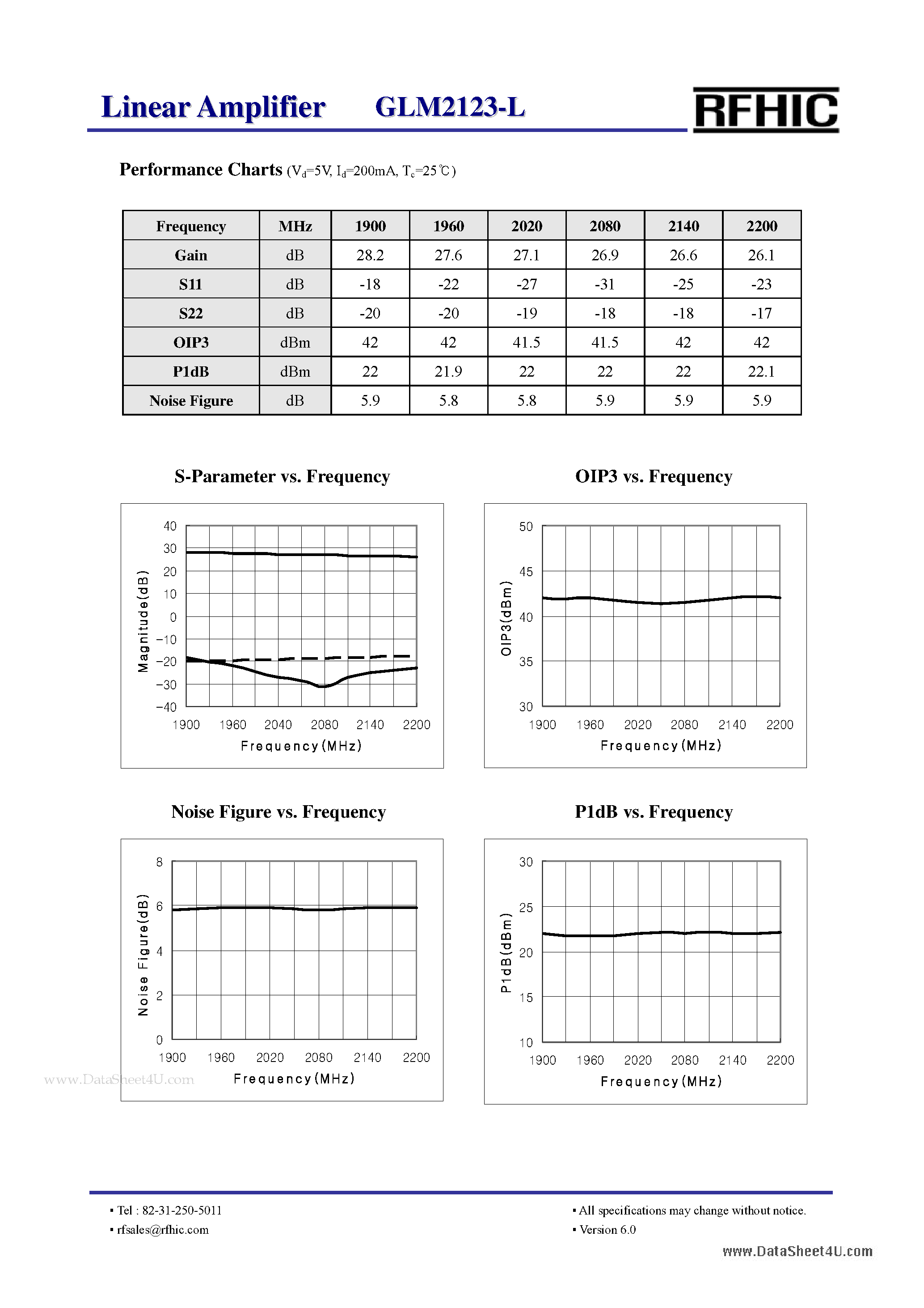 Datasheet GLM2123-L - Linear Amplifier page 2