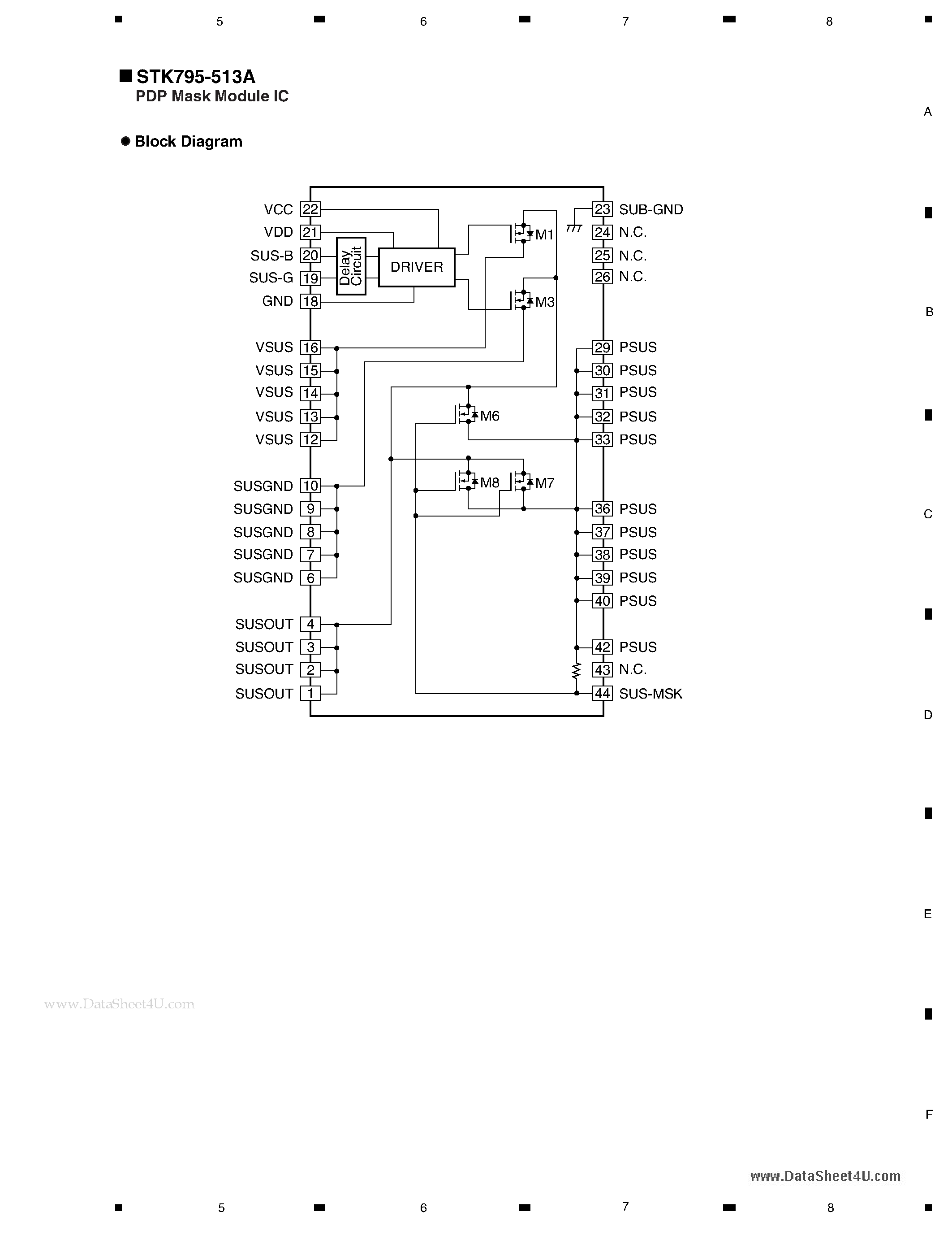 Datasheet STK795-513A - PDP Mask Module IC page 1