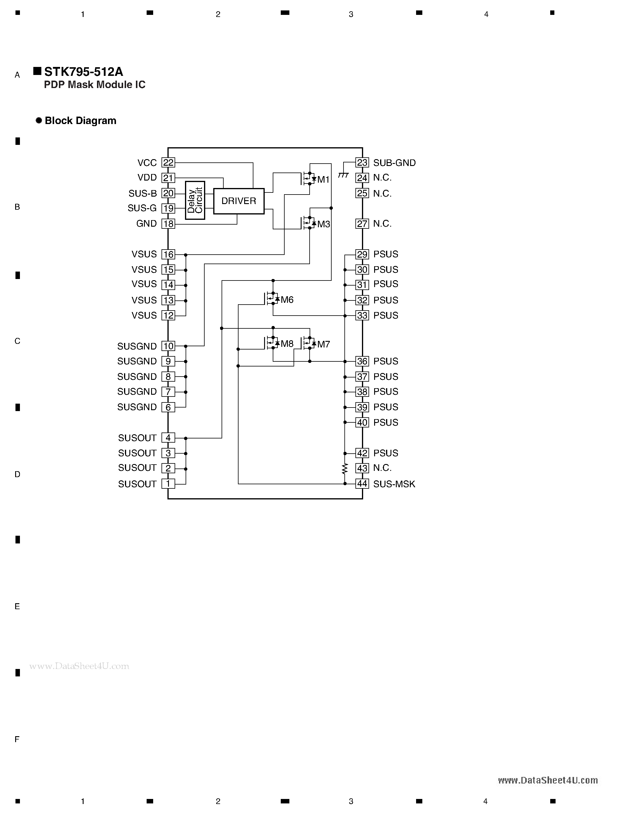 Datasheet STK795-512A - PDP Mask Module IC page 1