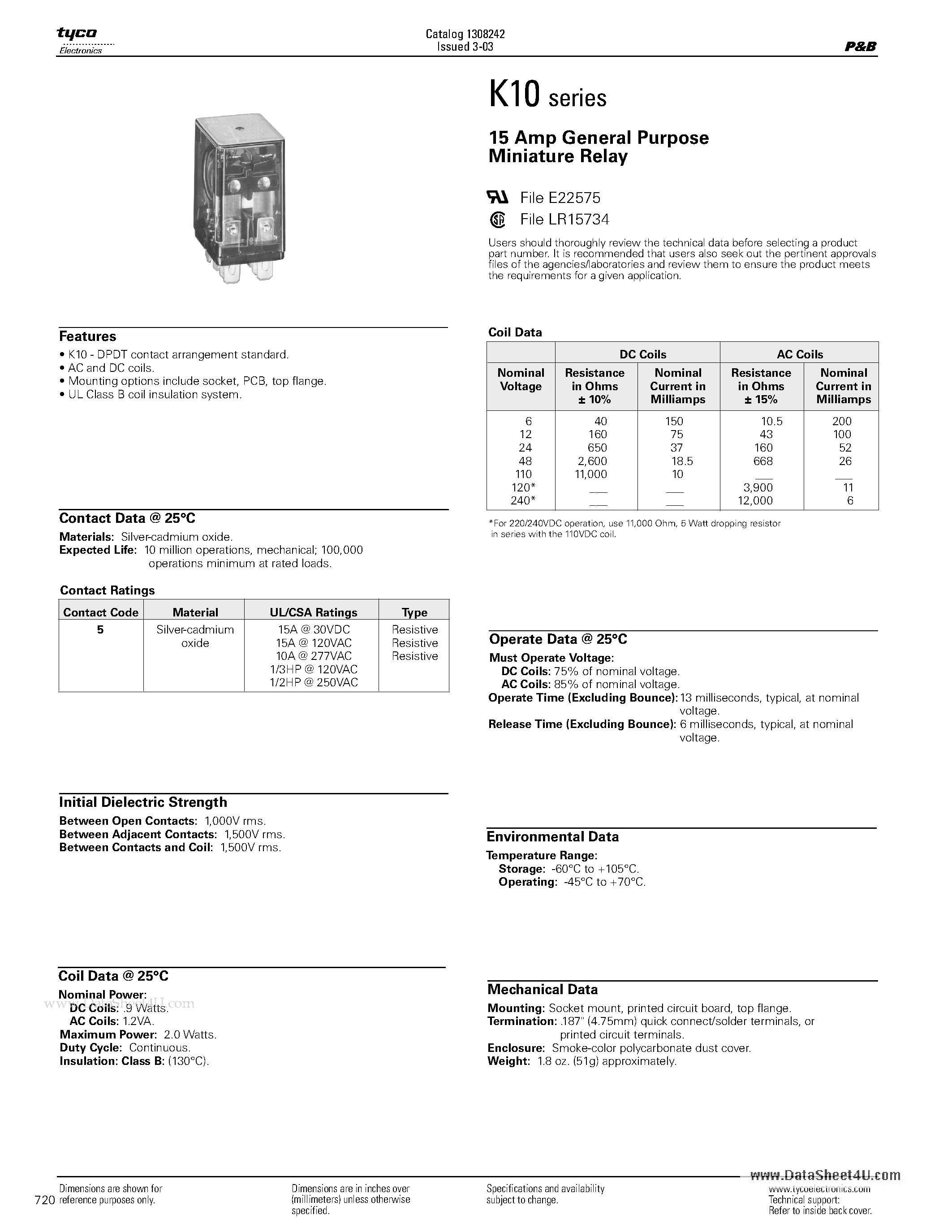 Даташит K10 - 15 Amp General Purpose Miniature Relay страница 1