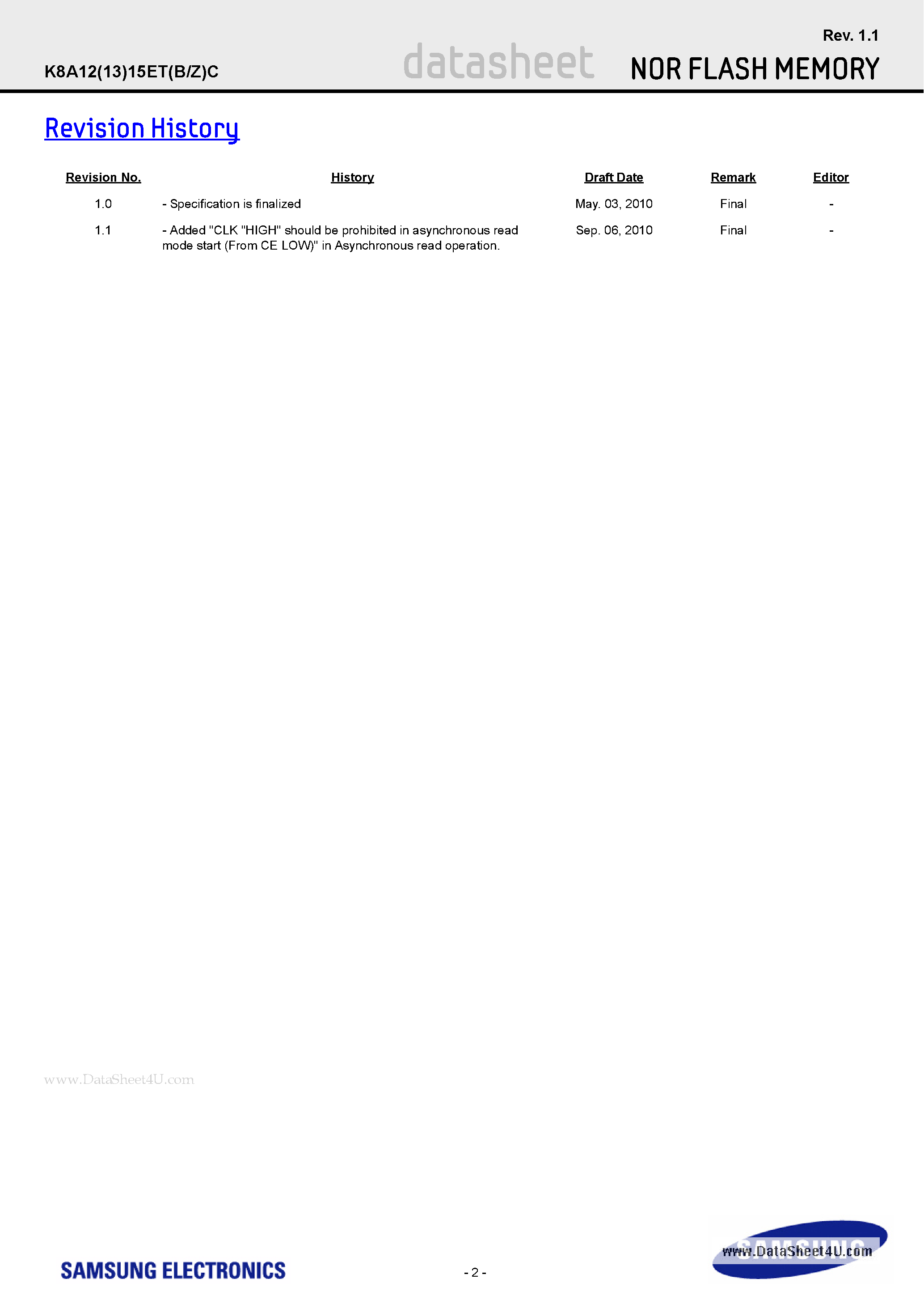 Datasheet K8A1215EBC - 512Mb C-die NOR FLASH page 2