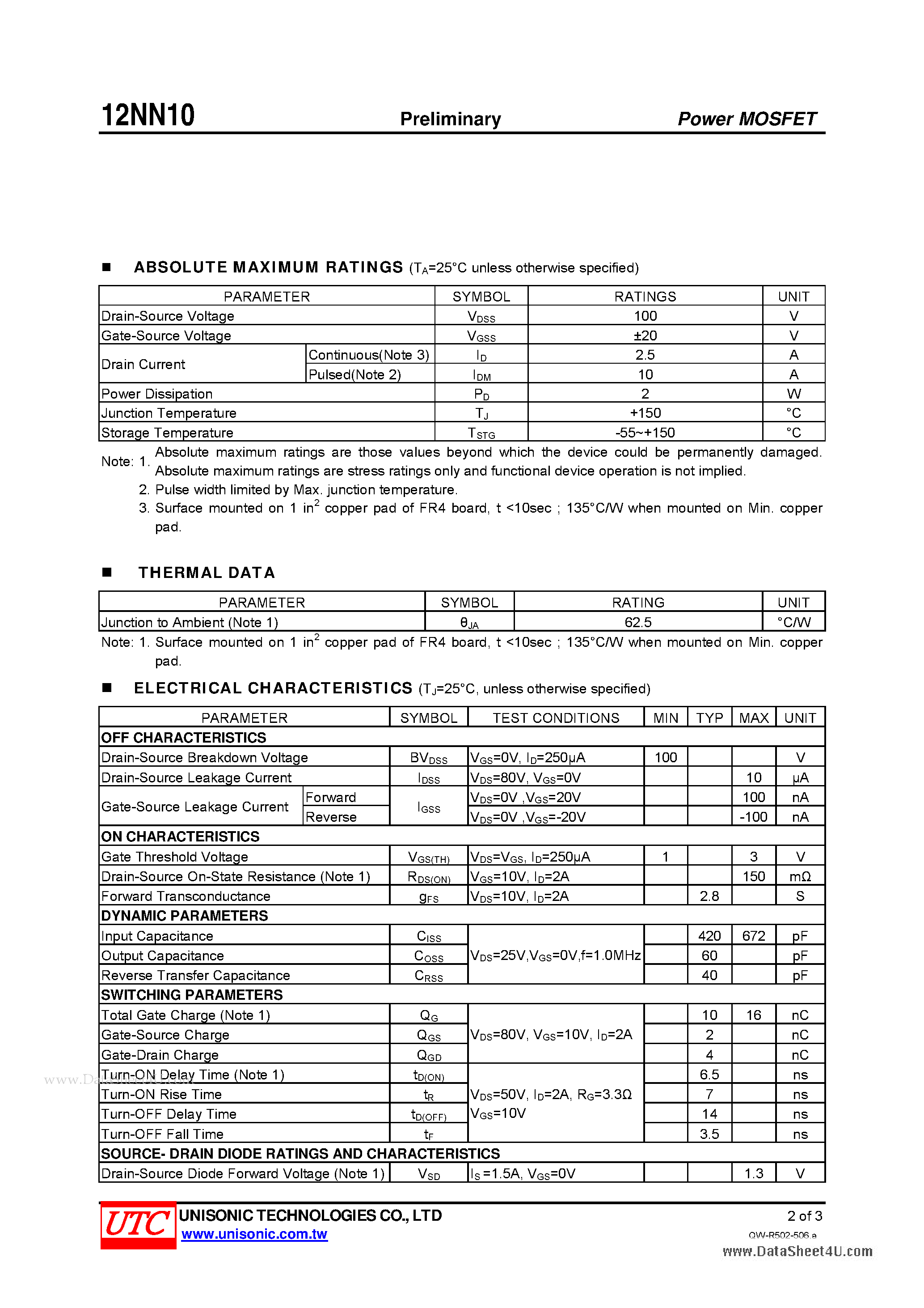 Даташит 12NN10 - N-CHANNEL POWER MOSFET страница 2