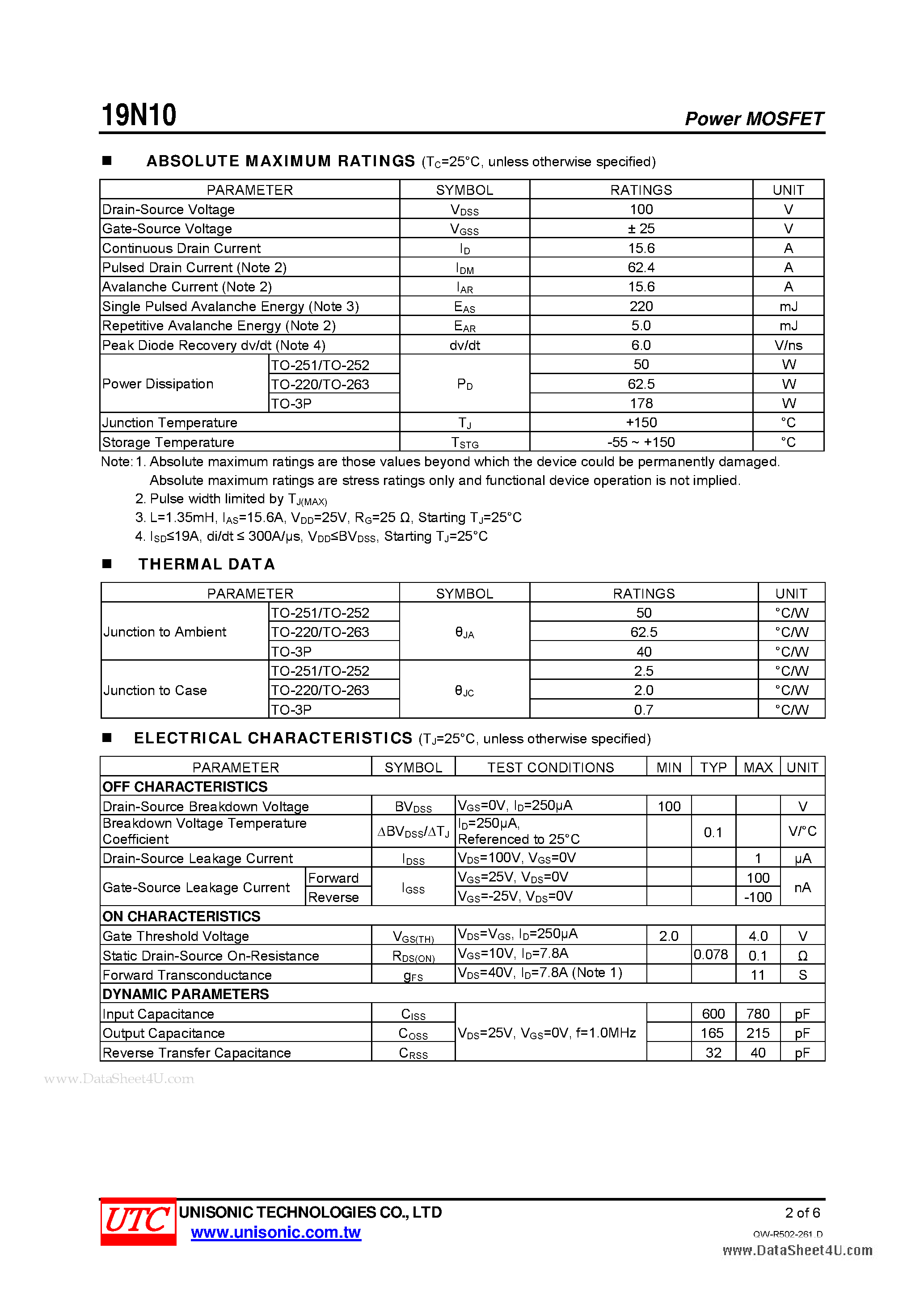 Даташит 19N10 - N-CHANNEL POWER MOSFET страница 2