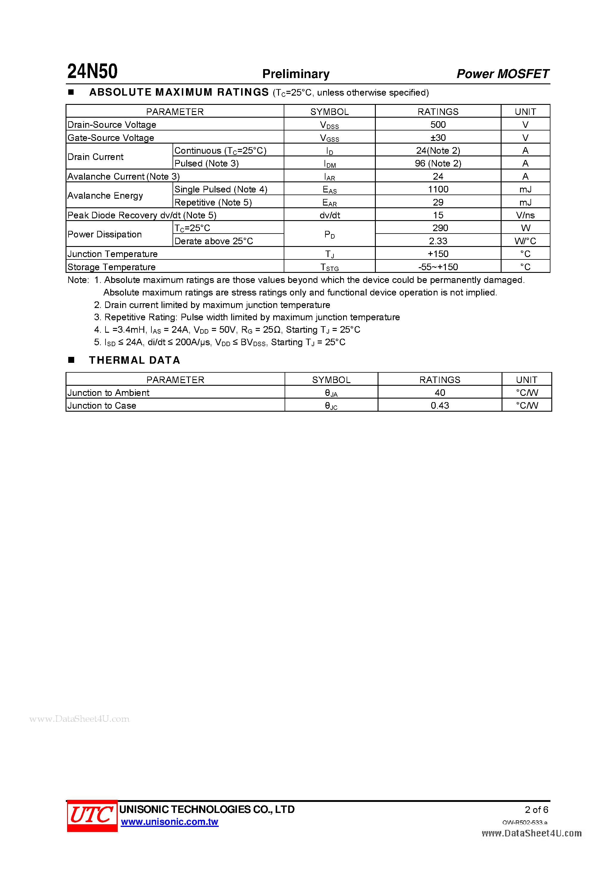 Даташит 24N50 - N-CHANNEL POWER MOSFET страница 2