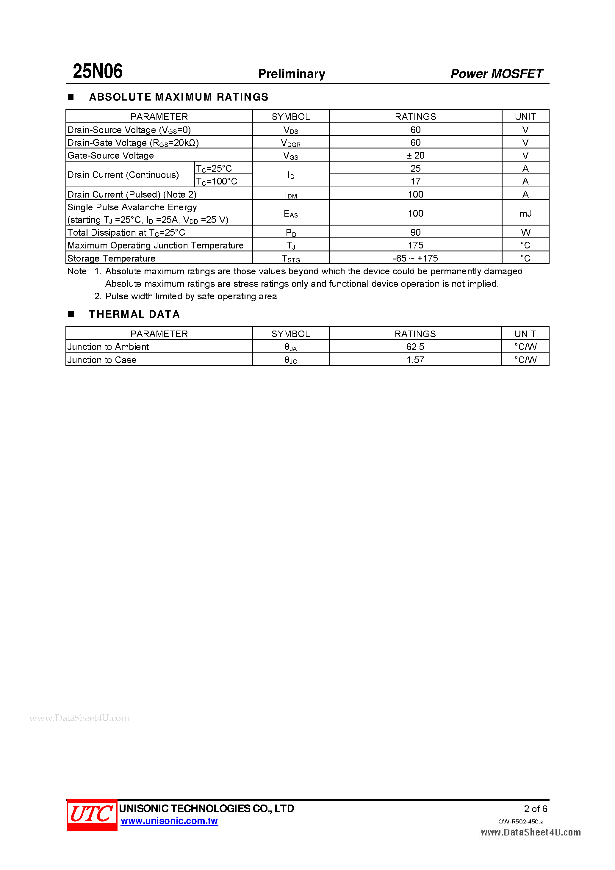 Даташит 25N06 - N-CHANNEL POWER MOSFET страница 2