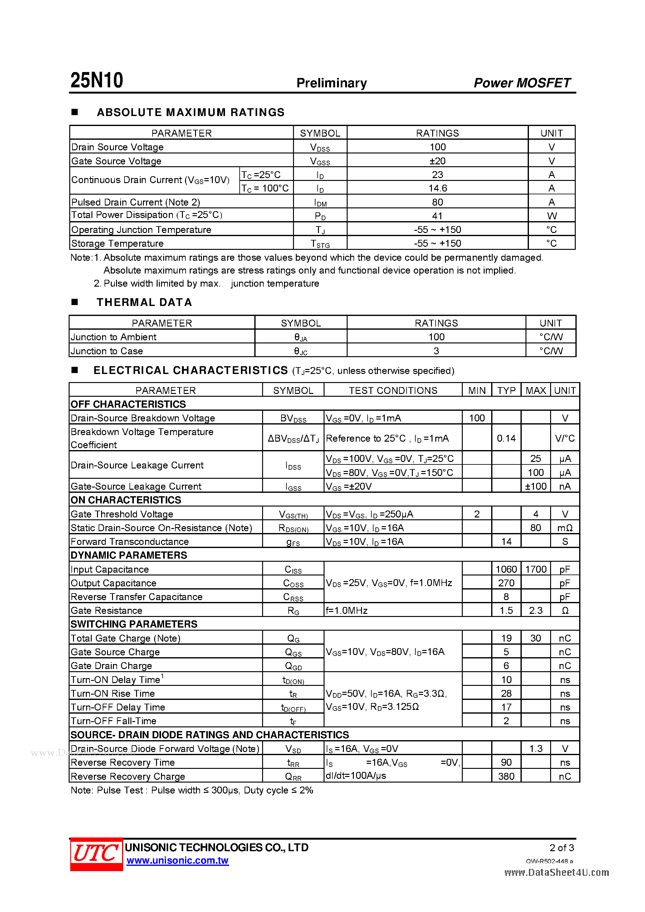 Даташит 25N10 - N-CHANNEL POWER MOSFET страница 2