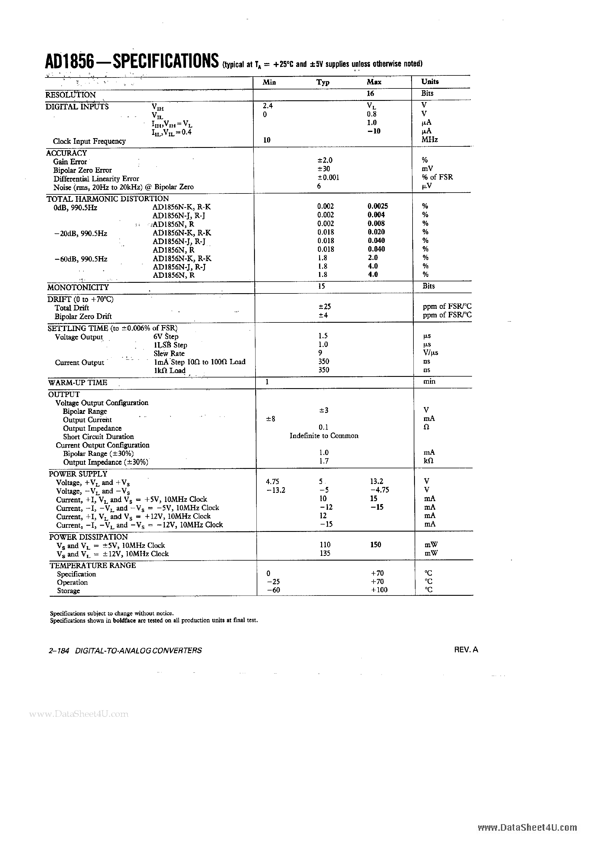 Даташит AD1856 - 16-Bit PCM Audio DAC страница 2