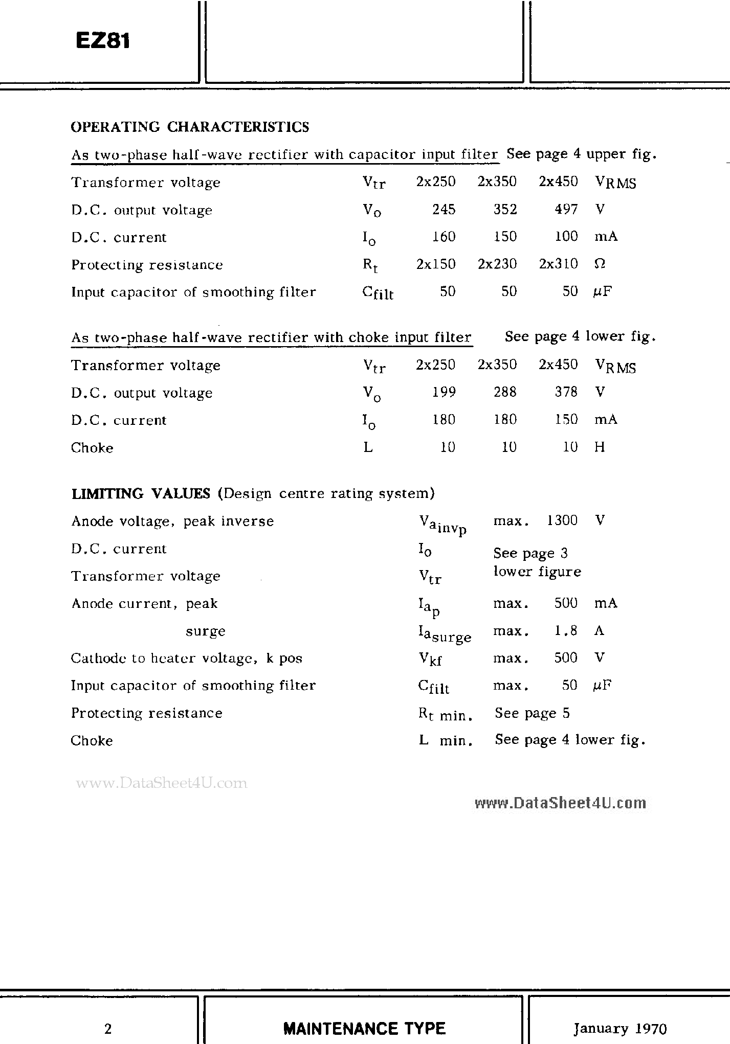 Datasheet EZ81 - DOUBLE ANODE RECTIFYING TUBE page 2