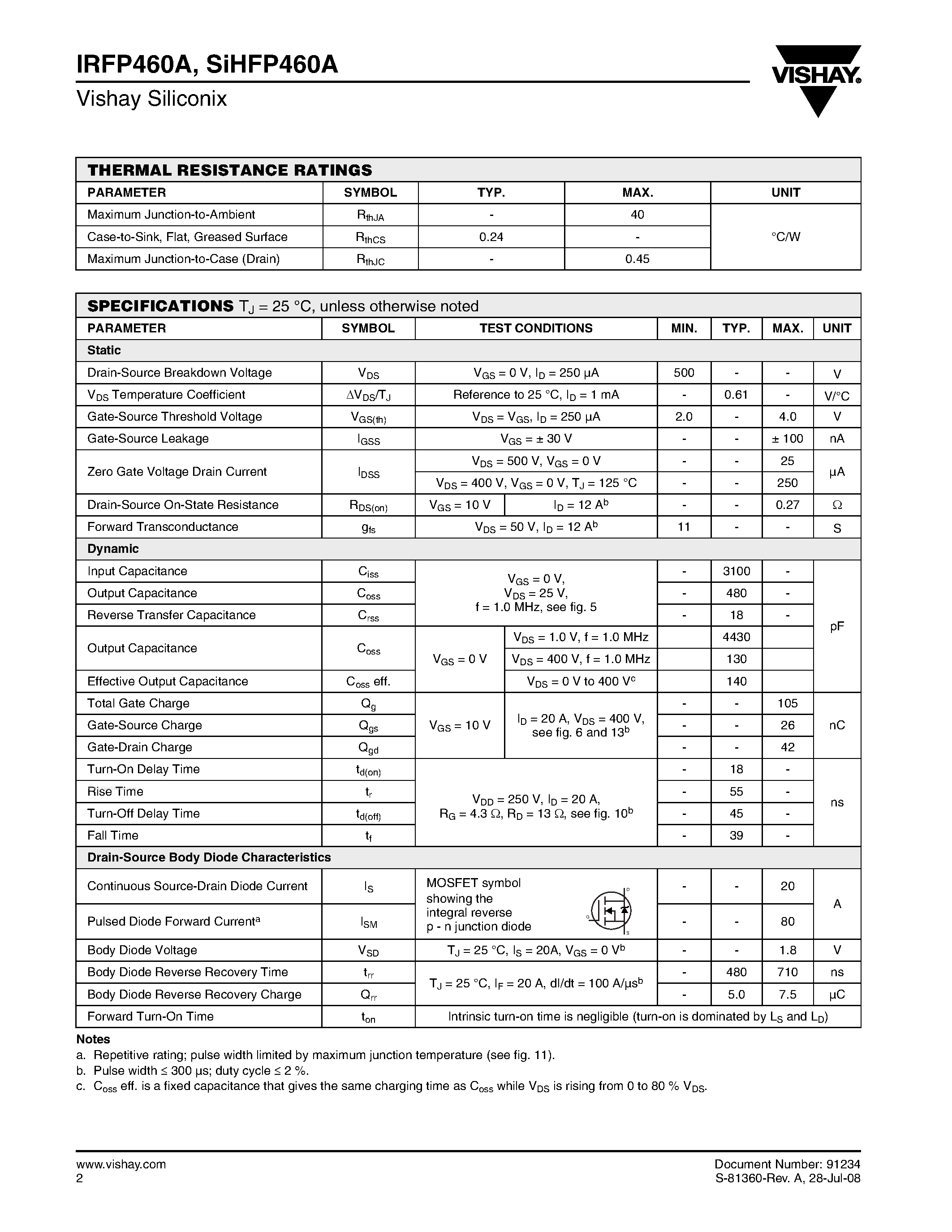 Datasheet IRFP460A - Power MOSFET page 2