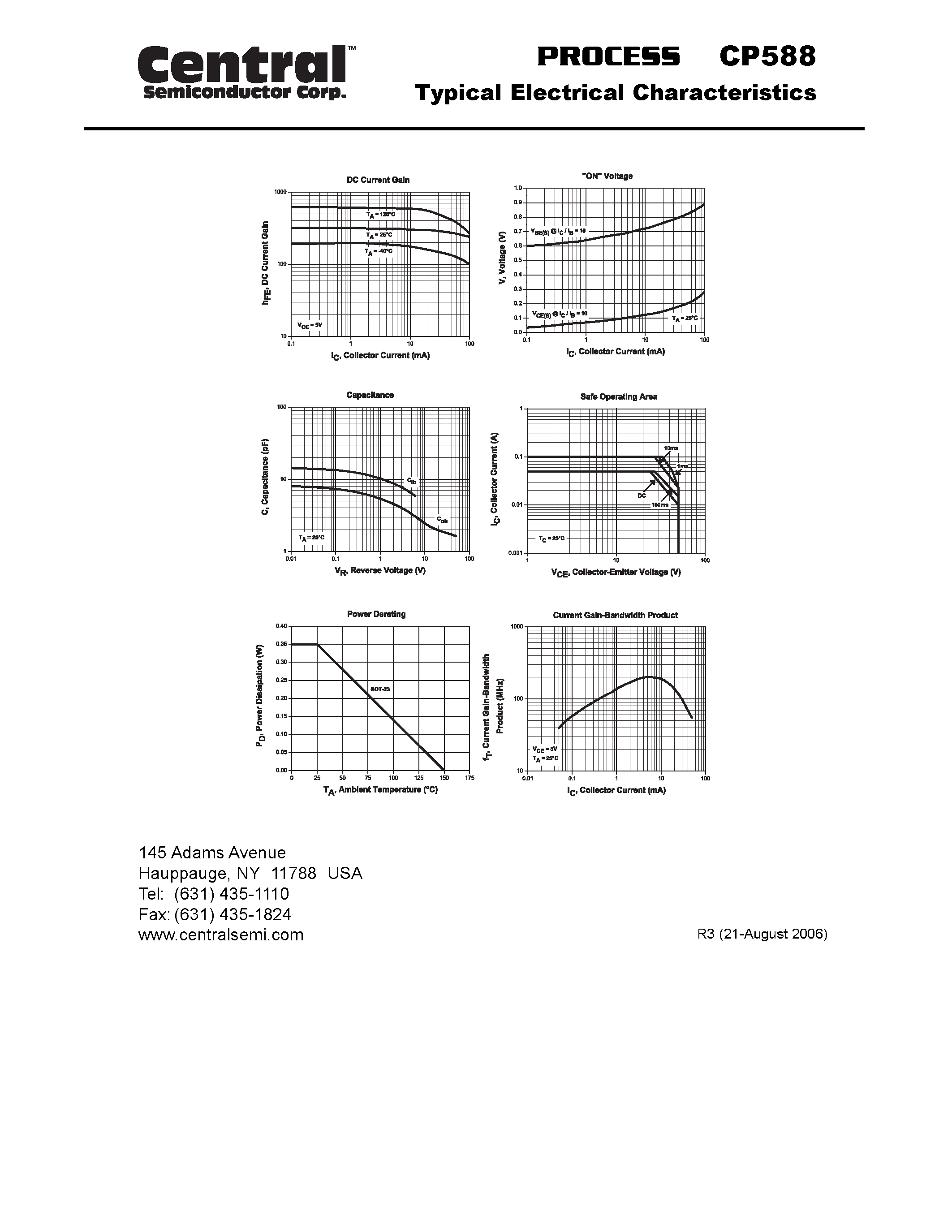 Datasheet CP588 - Small Signal Transistor PNP - Low Noise Amplifier Transistor Chip page 2