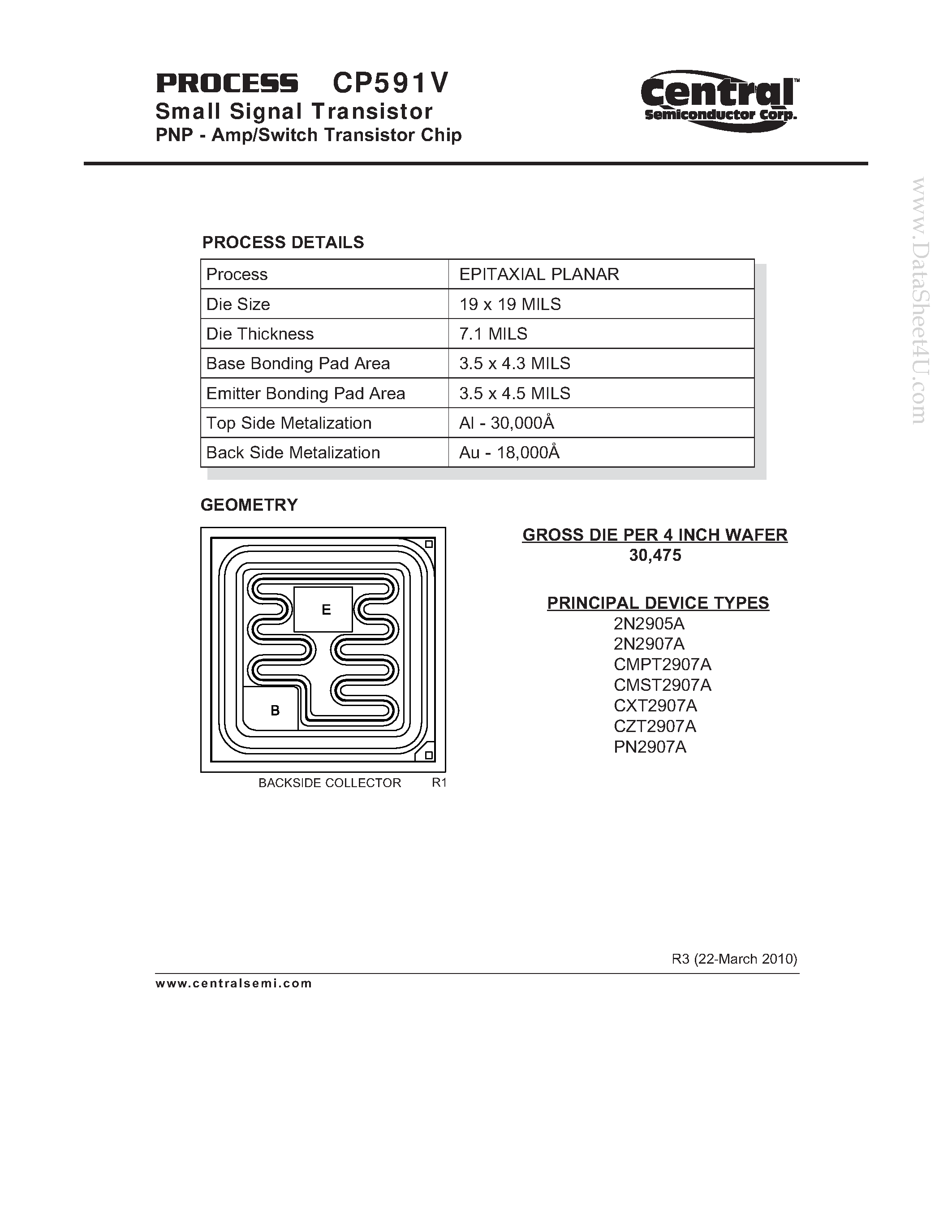 Datasheet CP591V - Small Signal Transistor PNP - Amp/Switch Transistor Chip page 1