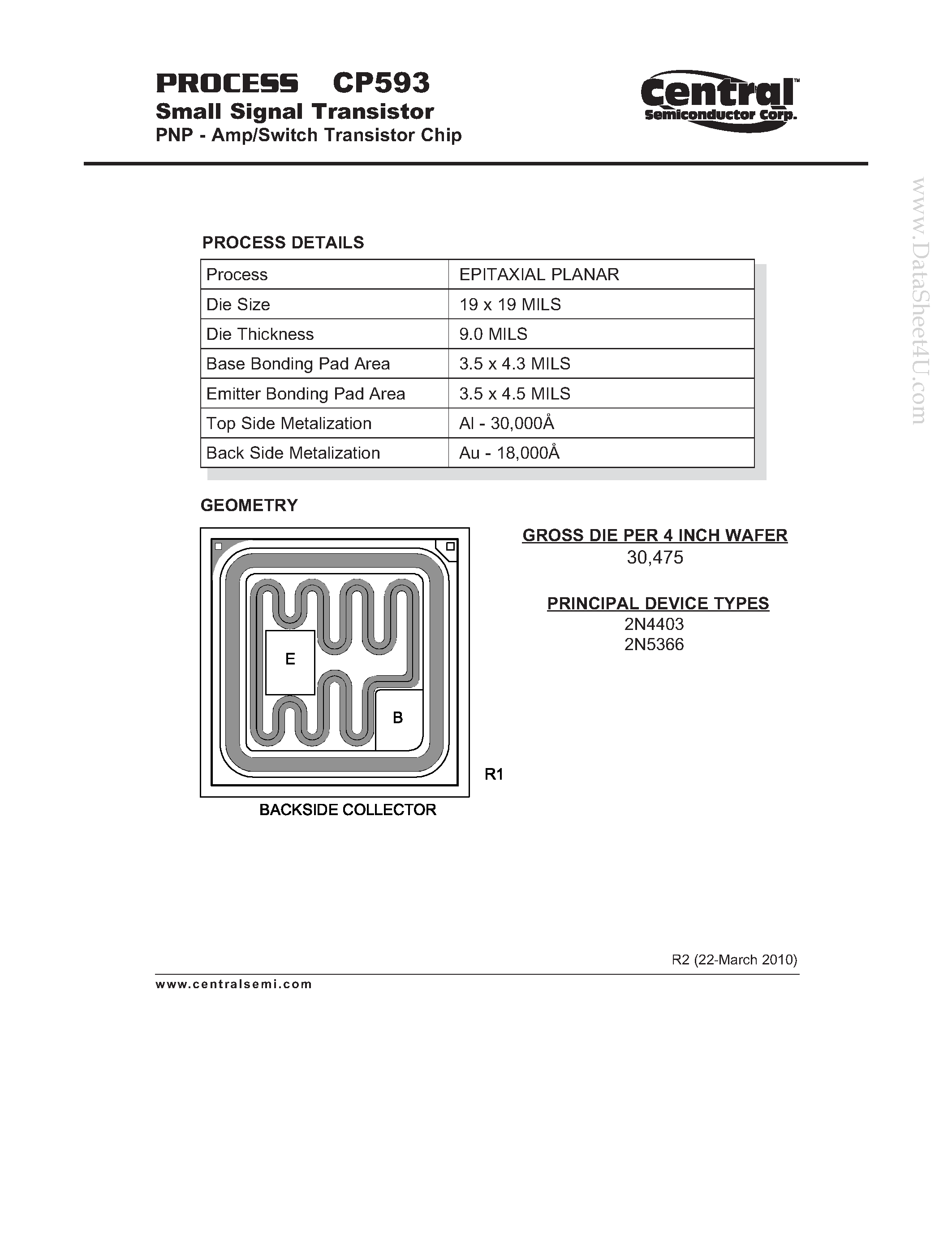 Datasheet CP593 - Small Signal Transistor PNP - Amp/Switch Transistor Chip page 1