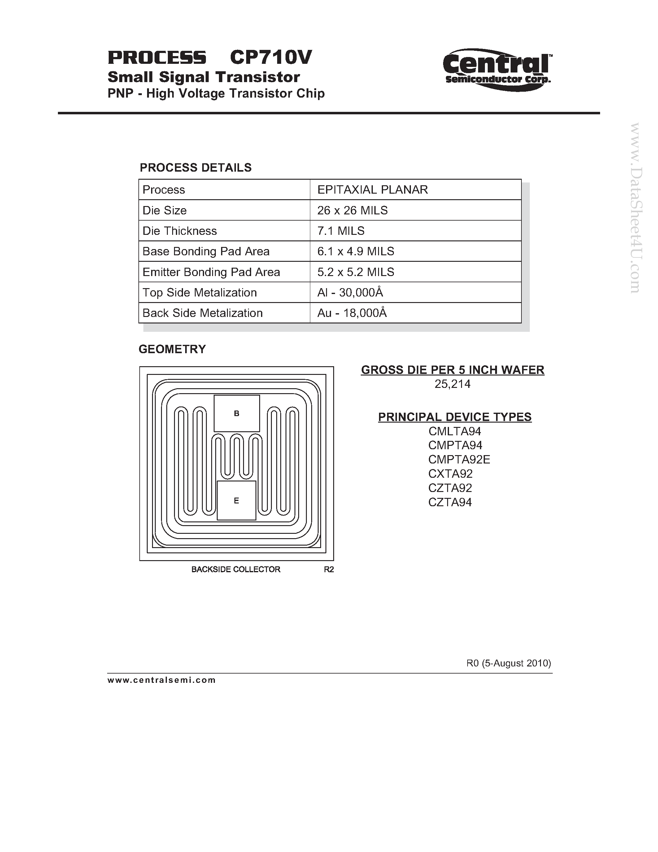 Datasheet CP710V - Small Signal Transistor PNP - High Voltage Transistor Chip page 1