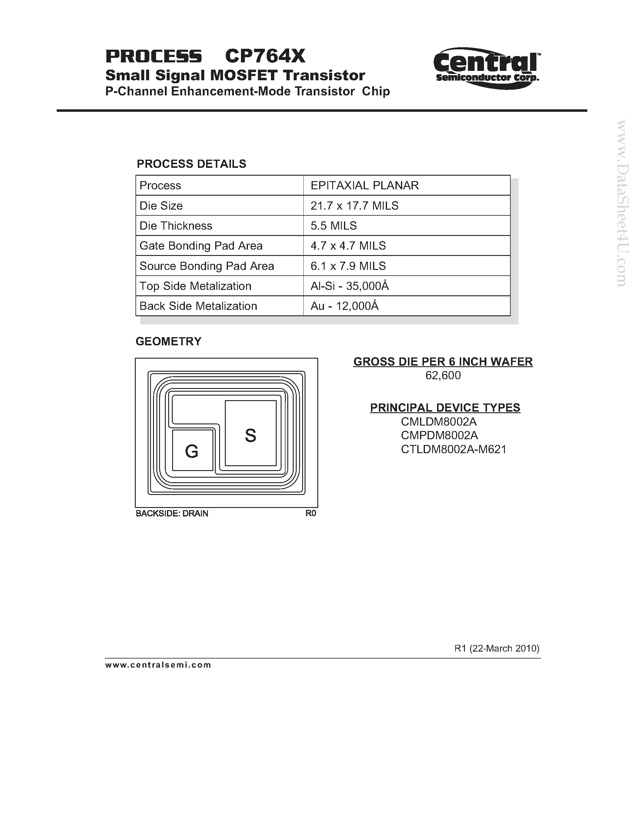 Даташит CP764X - Small Signal MOSFET Transistor P-Channel Enhancement-Mode Transistor Chip страница 1