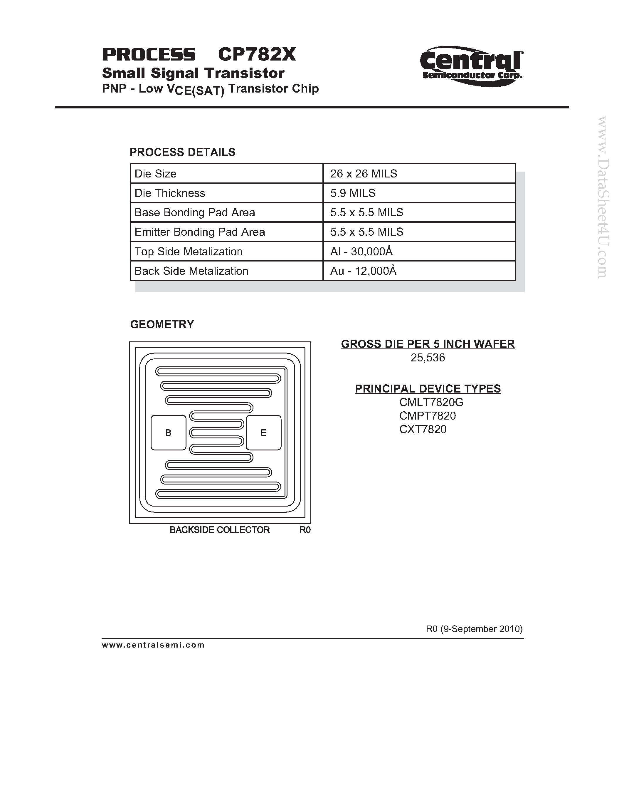 Даташит CP782X - Small Signal Transistor PNP - Low VCE(SAT) Transistor Chip страница 1