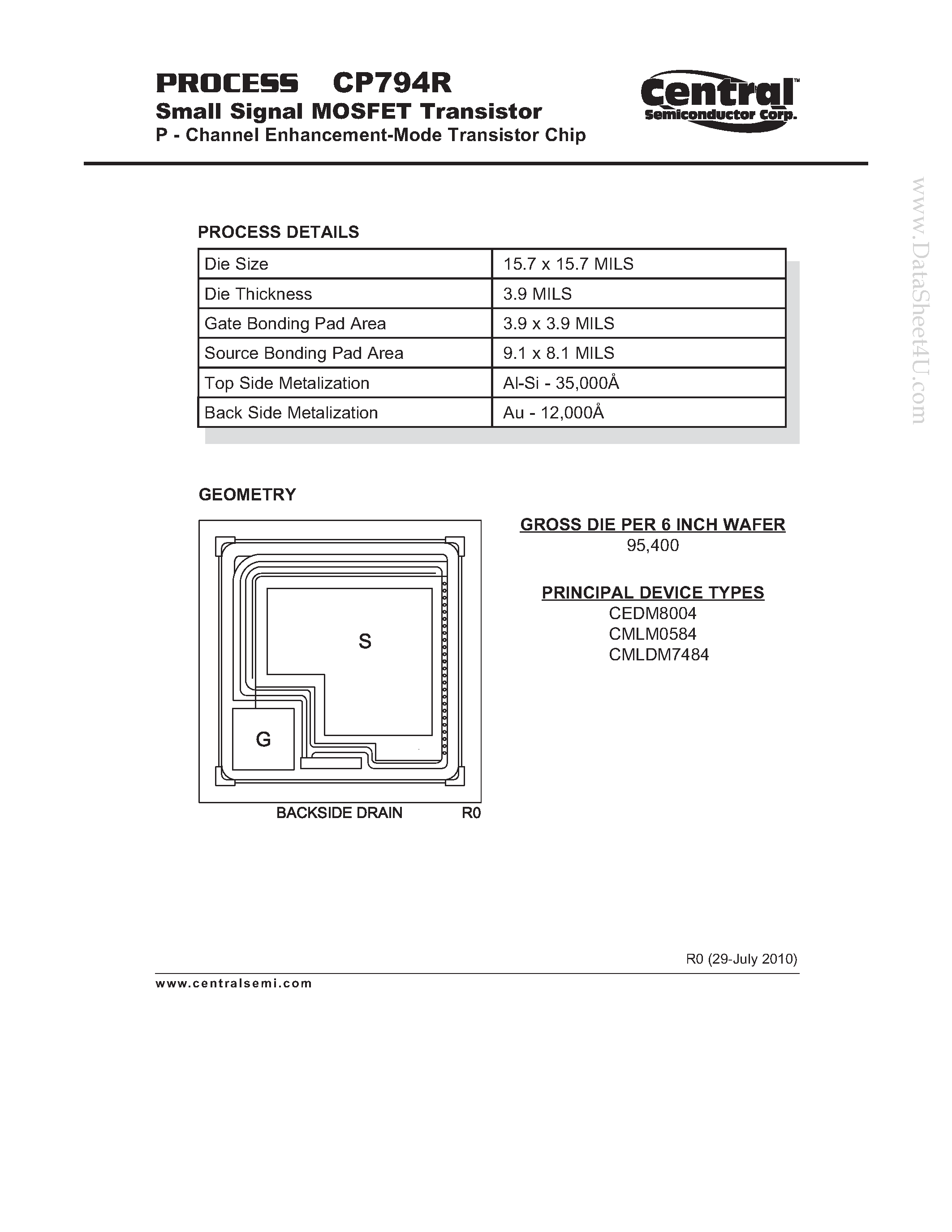 Datasheet CP794R - Small Signal MOSFET Transistor P - Channel Enhancement-Mode Transistor Chip page 1