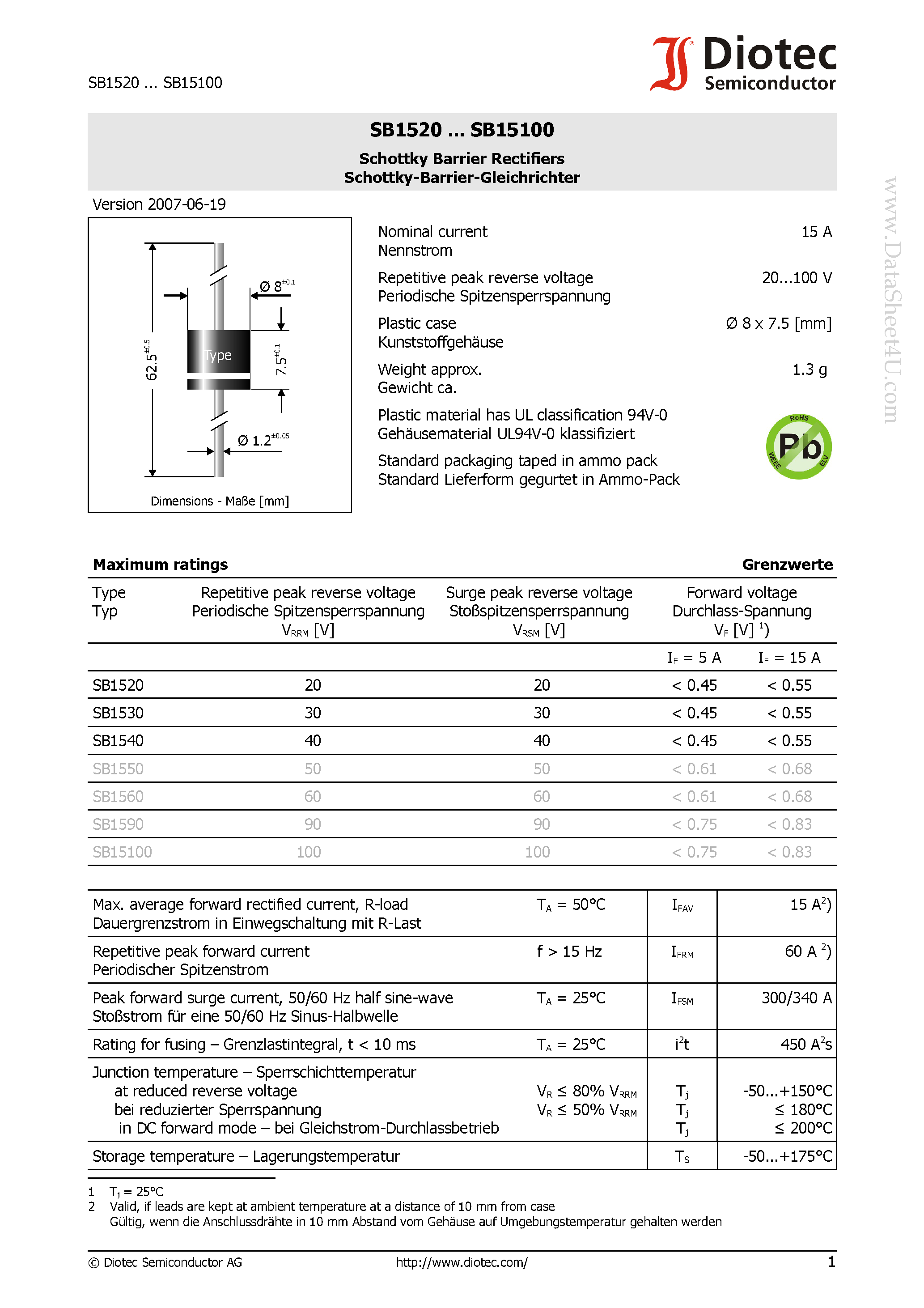 Datasheet SB15100 - (SB1520 - SB15100) Schottky Barrier Rectifiers page 1