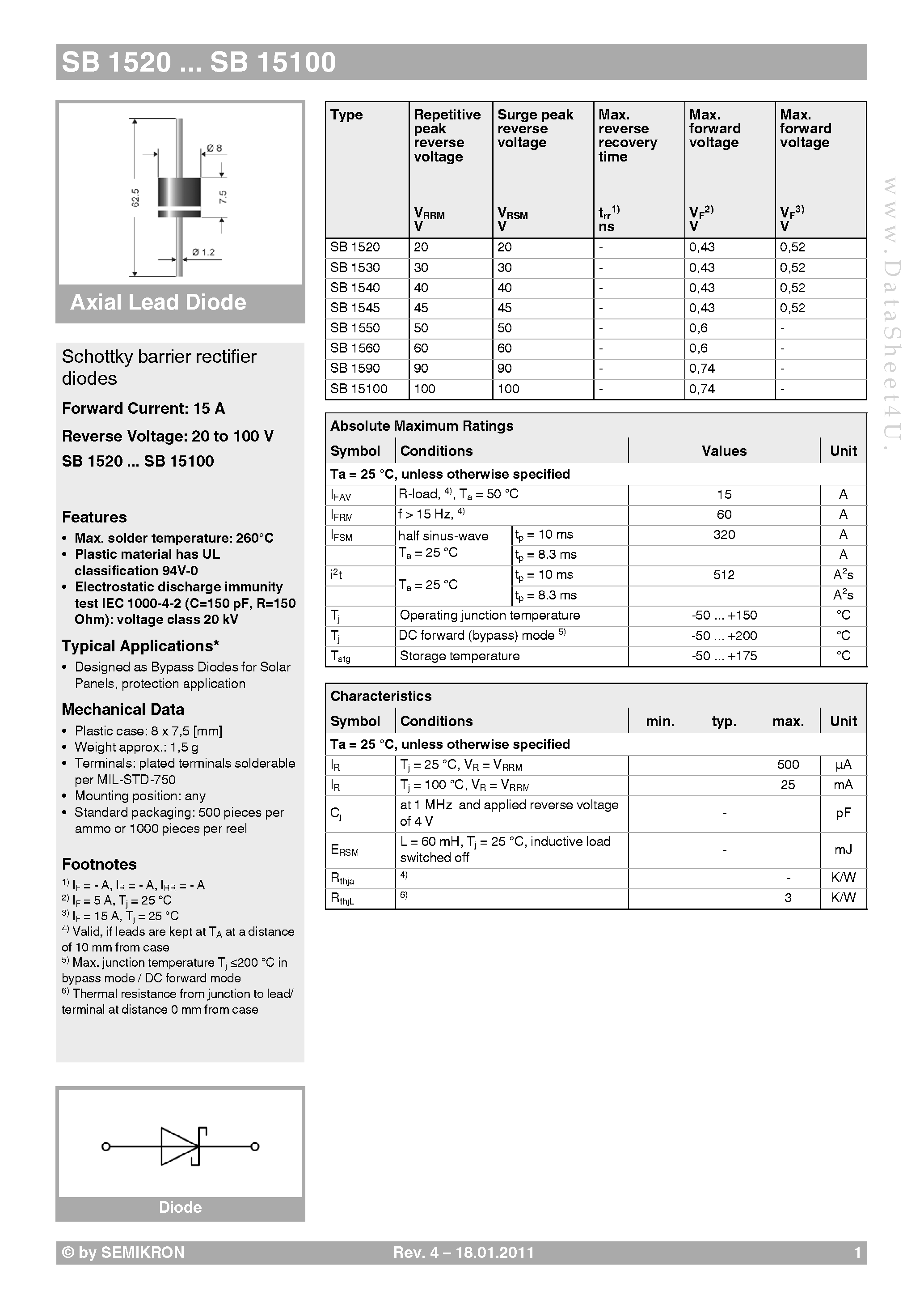 Даташит SB15100 - (SB1520 - SB15100) Schottky barrier rectifier diodes страница 1