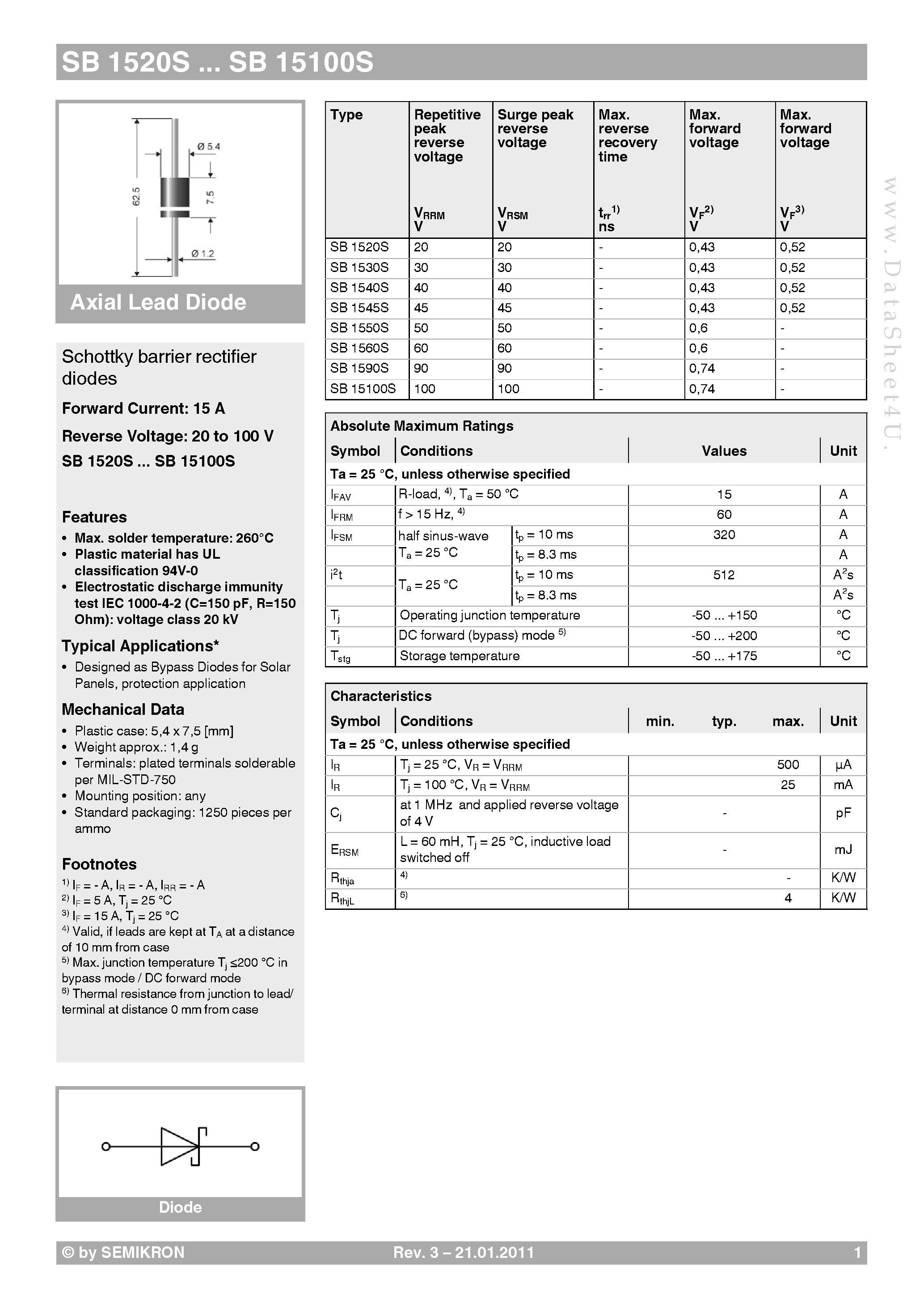 Datasheet SB15100S - (SB1520S - SB15100S) Schottky barrier rectifier diodes page 1