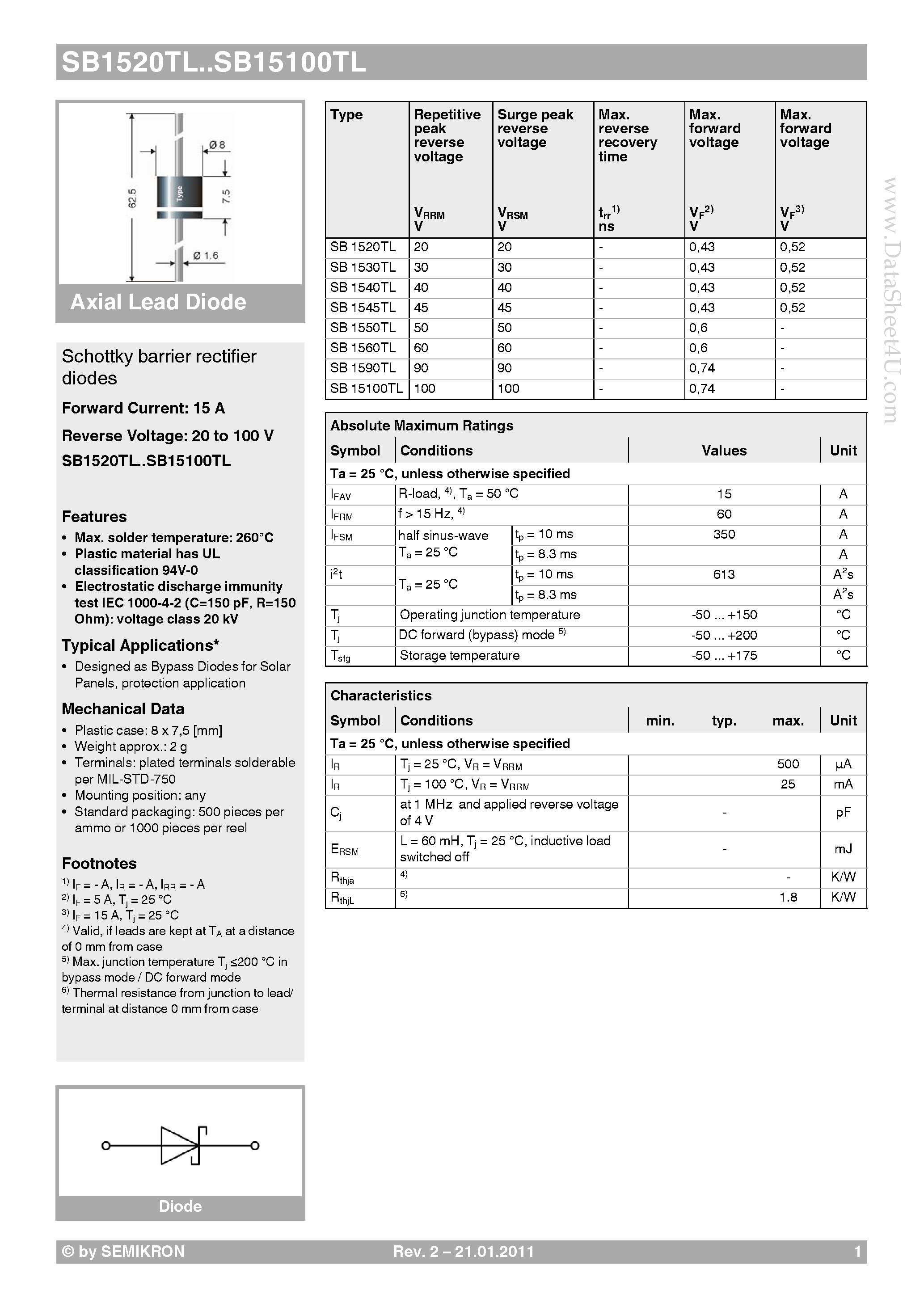 Datasheet SB15100TL - (SB1520TL - SB15100TL) Schottky barrier rectifier diodes page 1