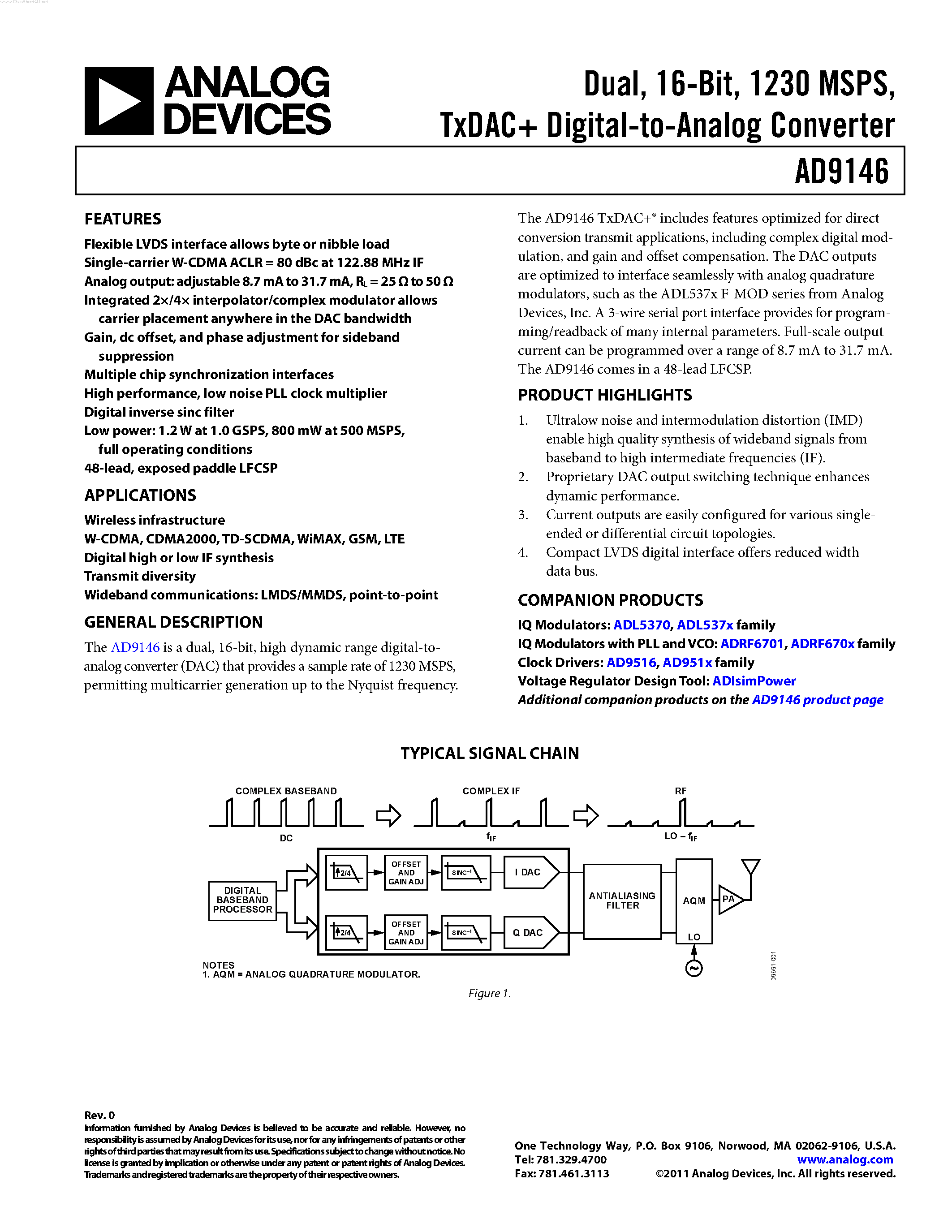 Даташит AD9146 - TxDAC Digital-to-Analog Converter страница 1