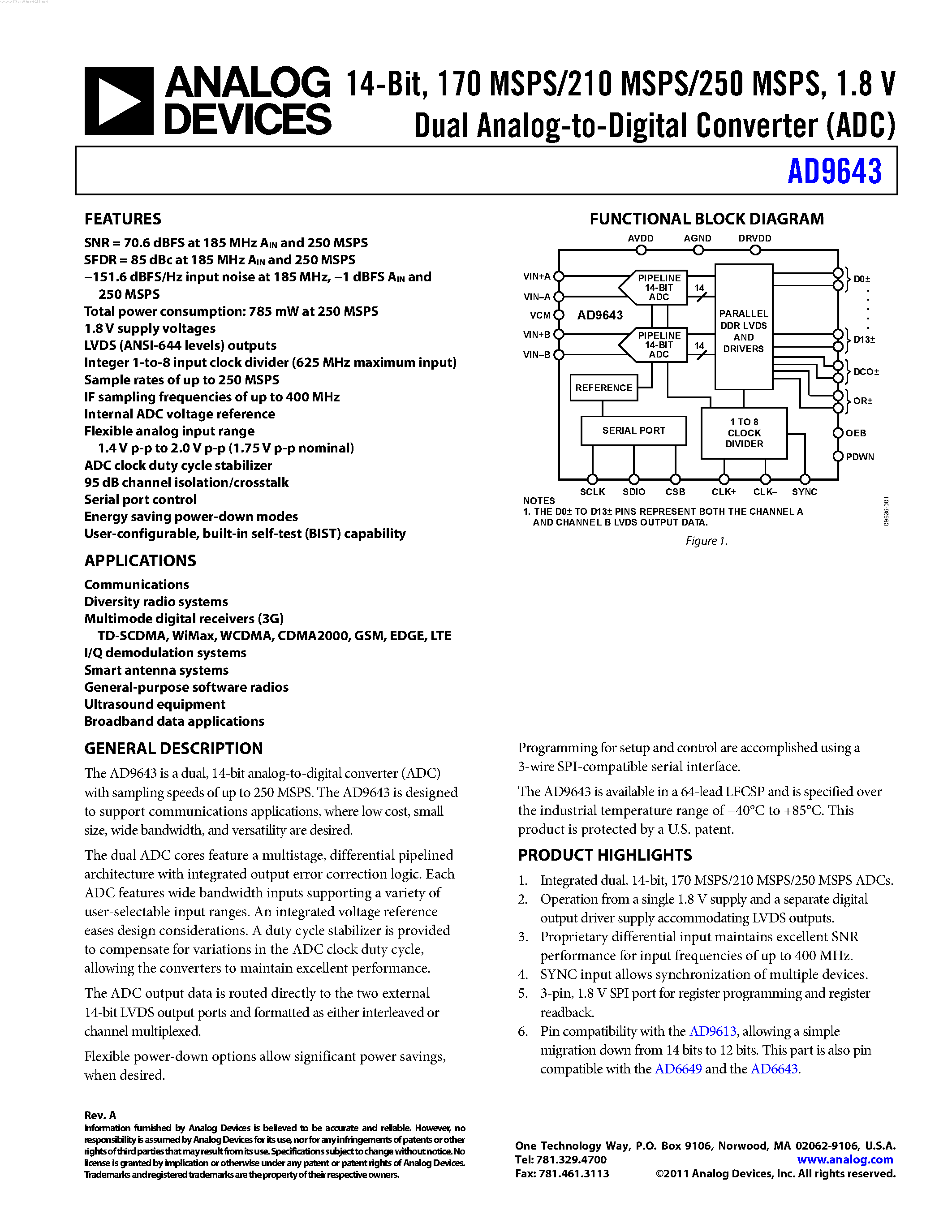 Datasheet AD9643 - 1.8 V Dual Analog-to-Digital Converter page 1