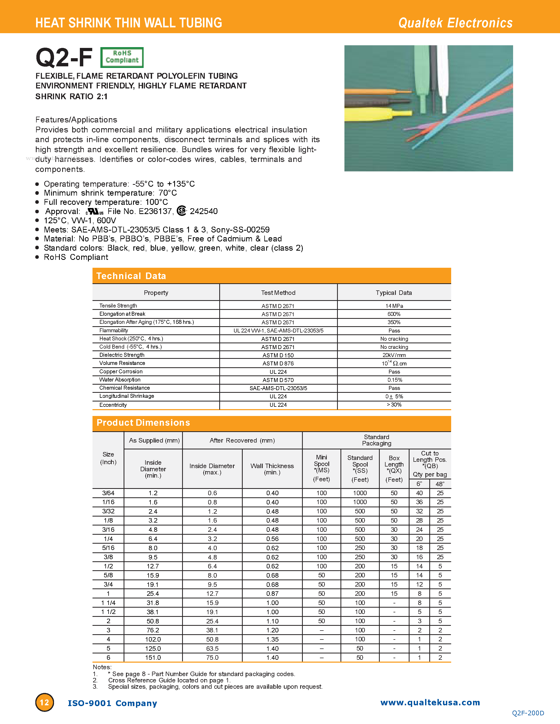 Даташит Q2-F - HEAT SHRINK THIN WALL TUBING страница 1