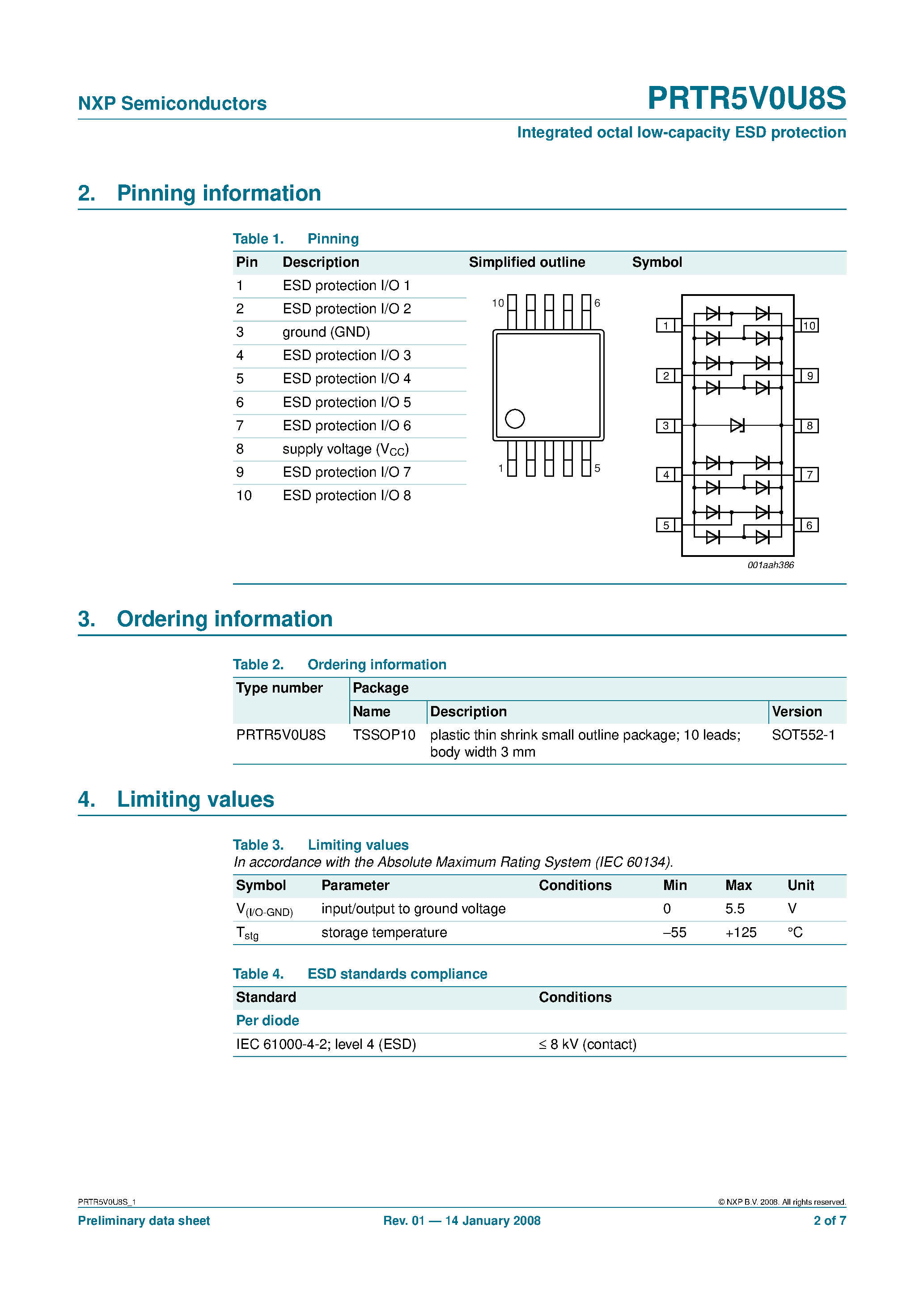 Даташит PRTR5V0U8S - Integrated octal low-capacity ESD protection to IEC 61000-4-2 level 4 страница 2