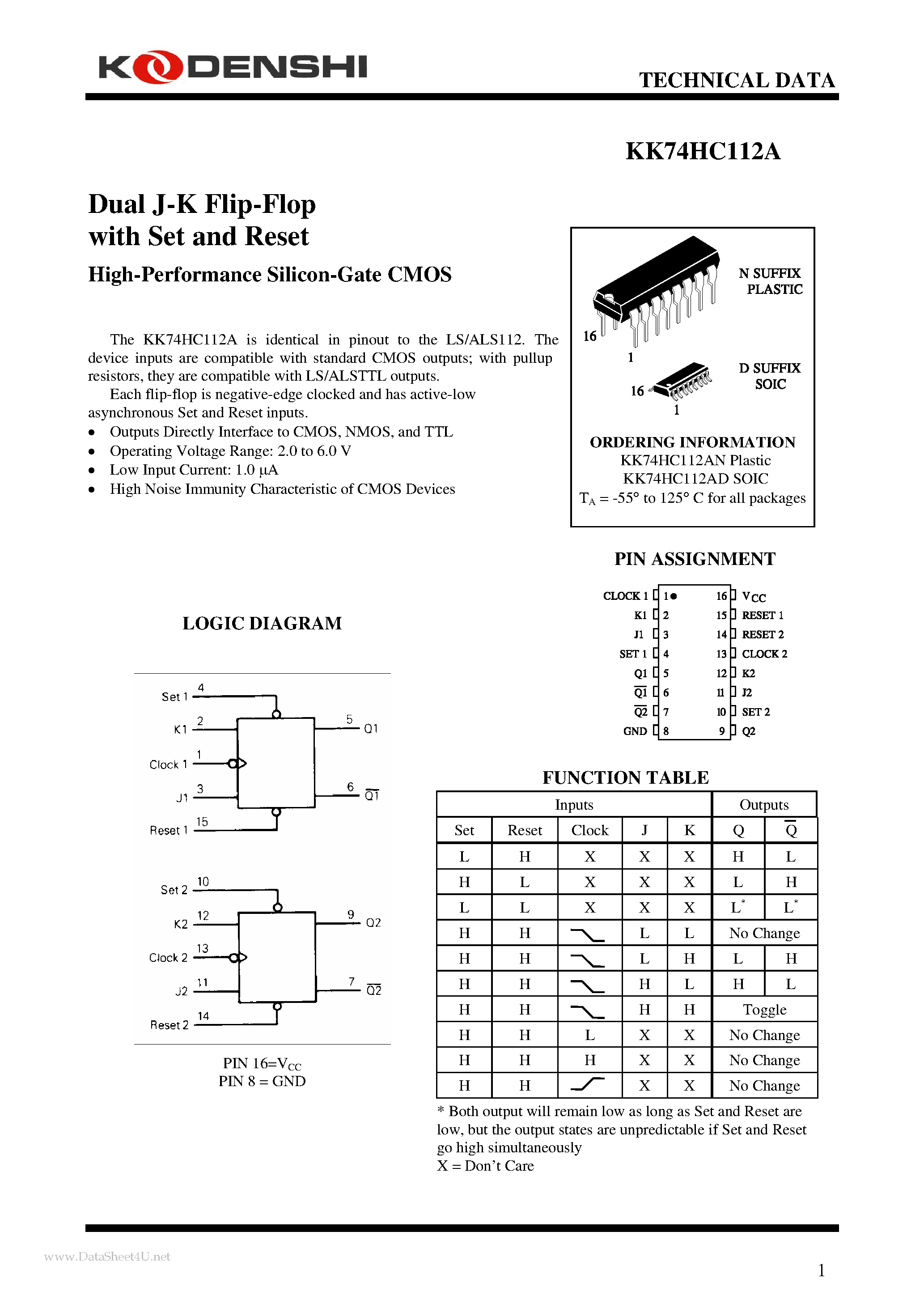 Datasheet KK74HC112A - Dual J-K Flip-Flop page 1