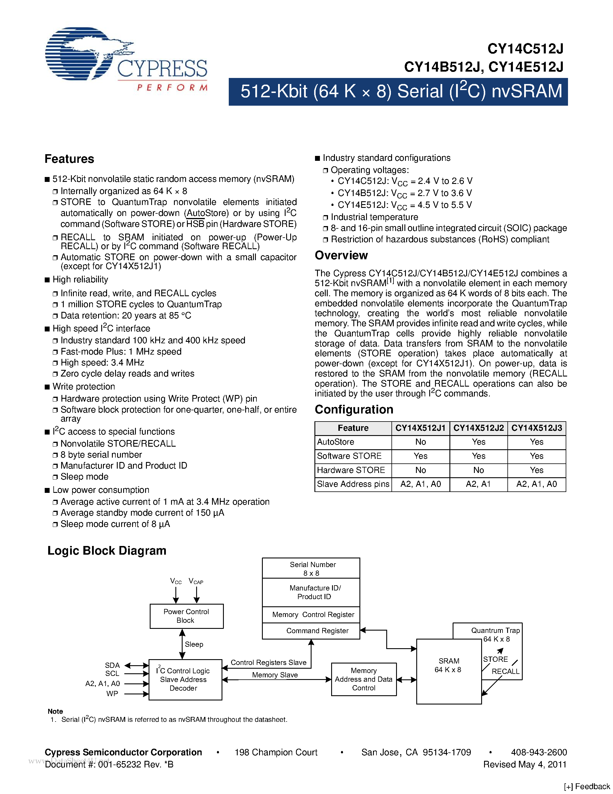 Даташит CY14B512J - 512-Kbit (64 K x 8) Serial (I2C) nvSRAM страница 1