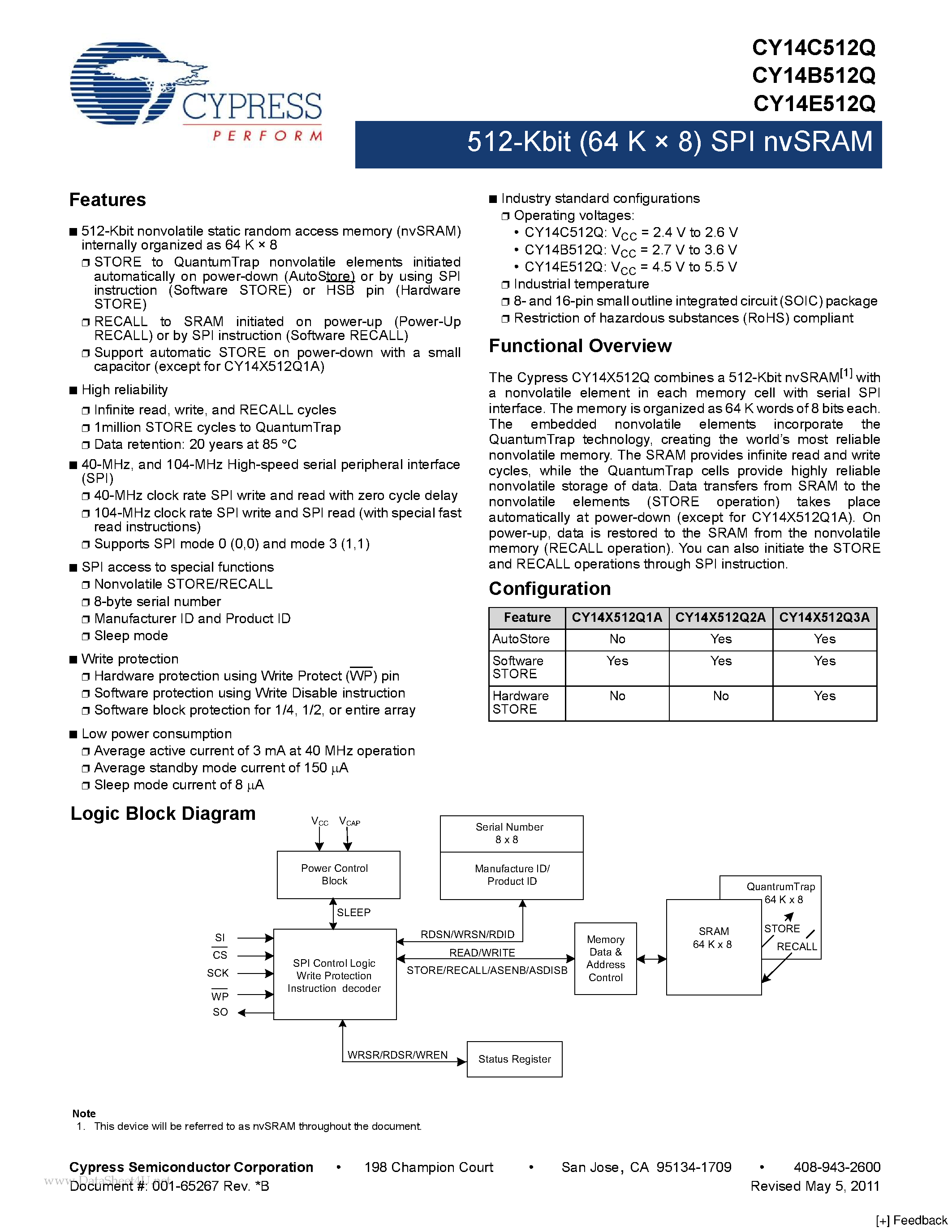 Даташит CY14B512Q - 512-Kbit (64 K x 8) SPI nvSRAM страница 1