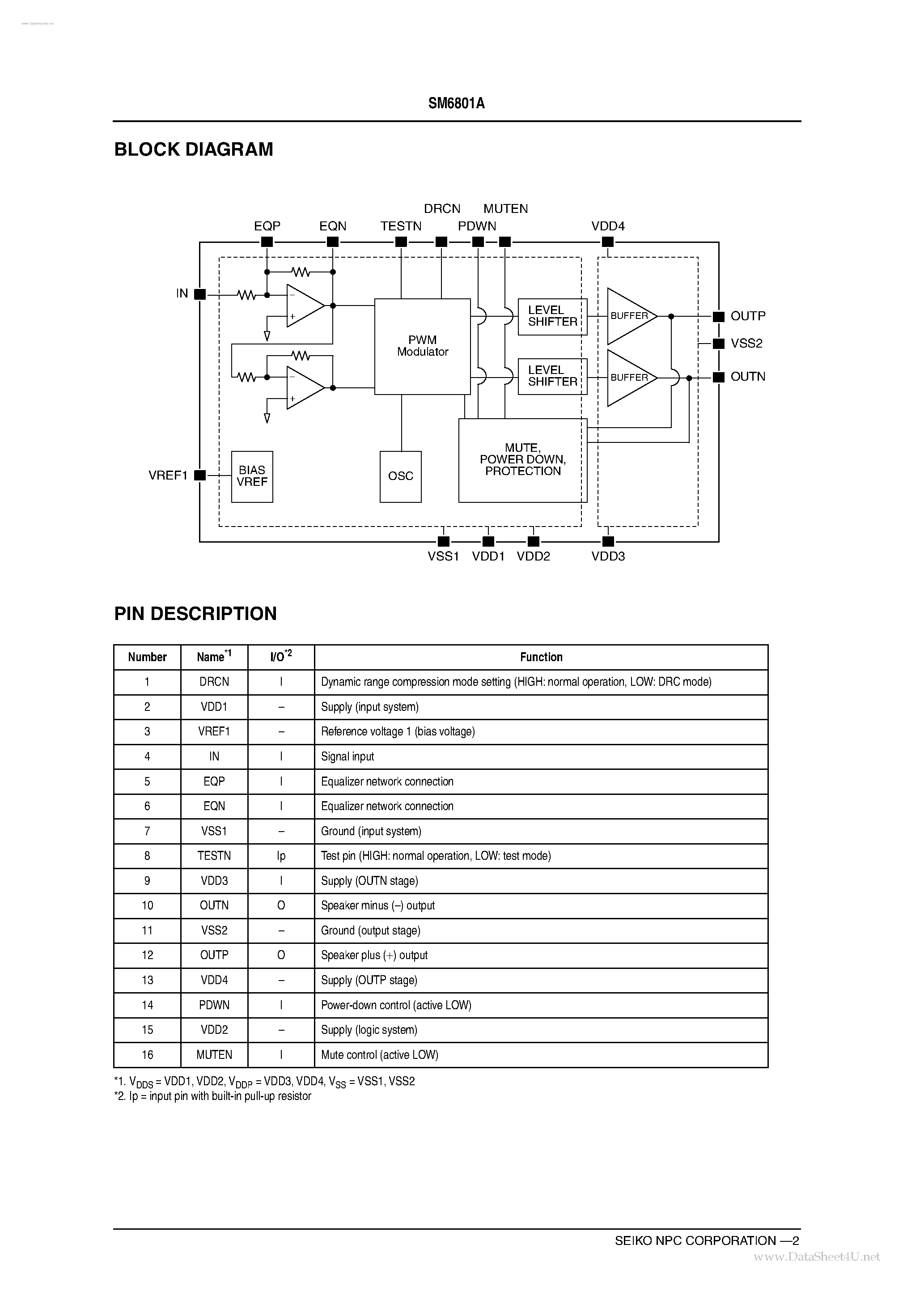 Datasheet SM6801A - Class-D Mono Amplifier page 2