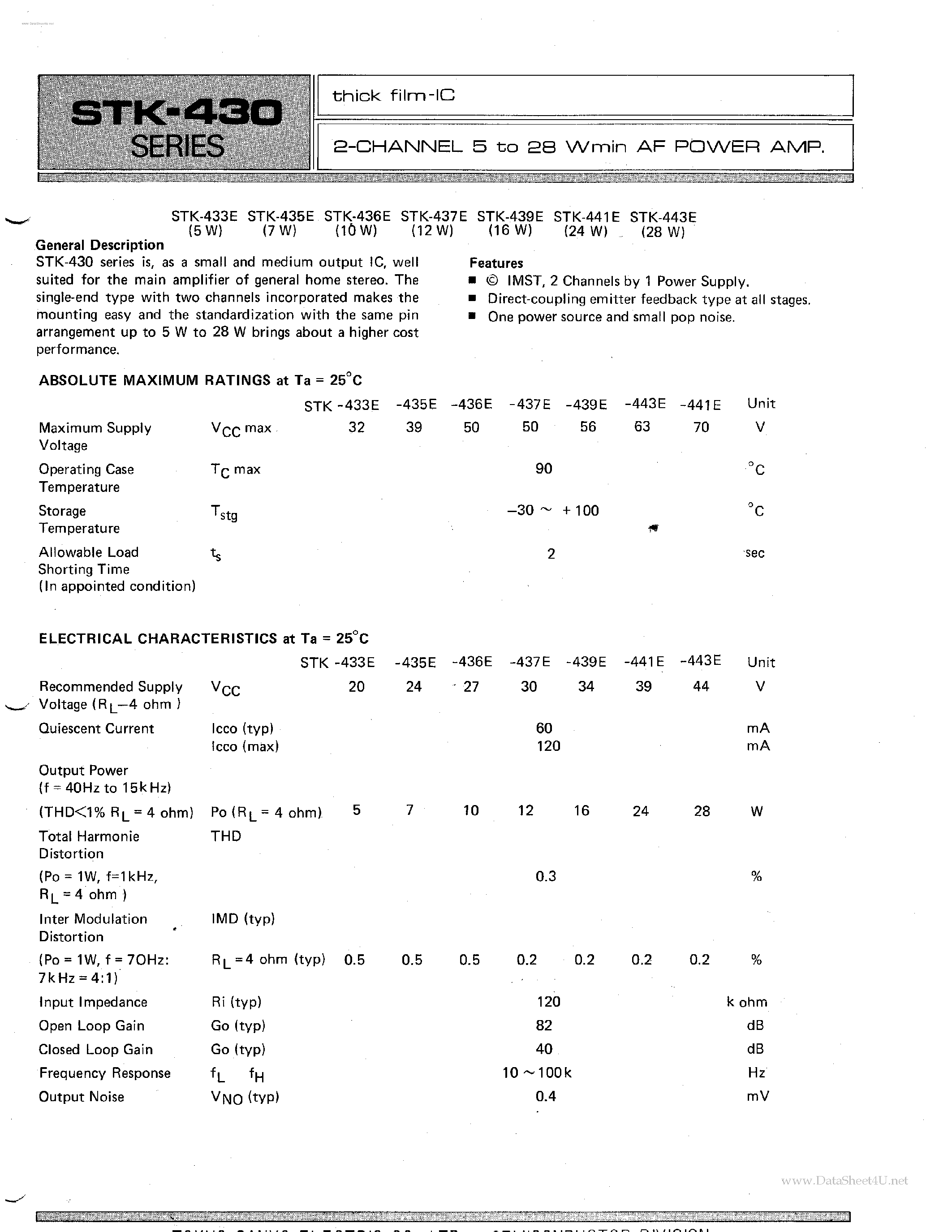 Даташит STK-430 - 2-Channel 5 to 28 W min AF Power AMP страница 1
