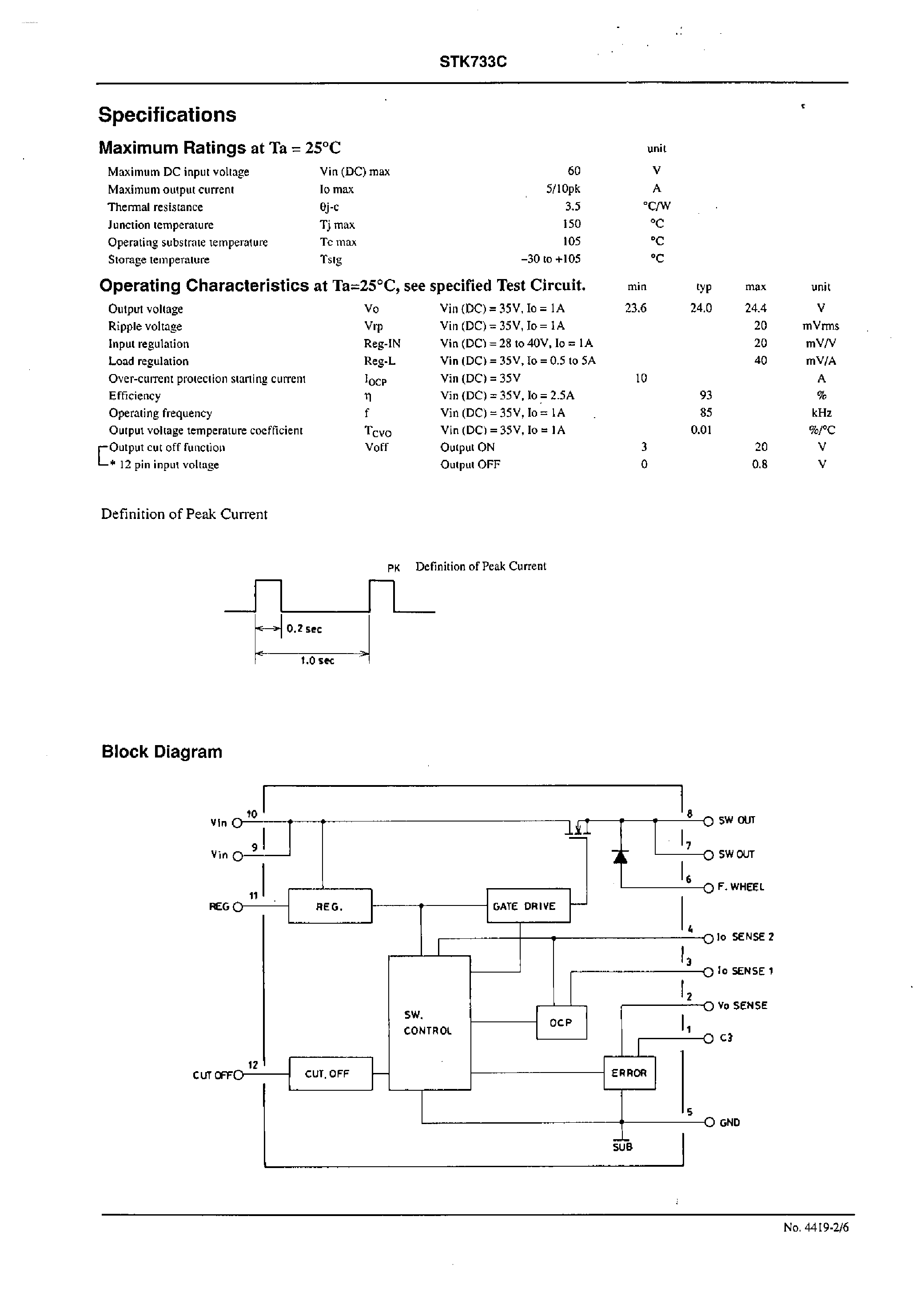 Datasheet STK733C - 24V Output MOS Chopper Regulator page 2