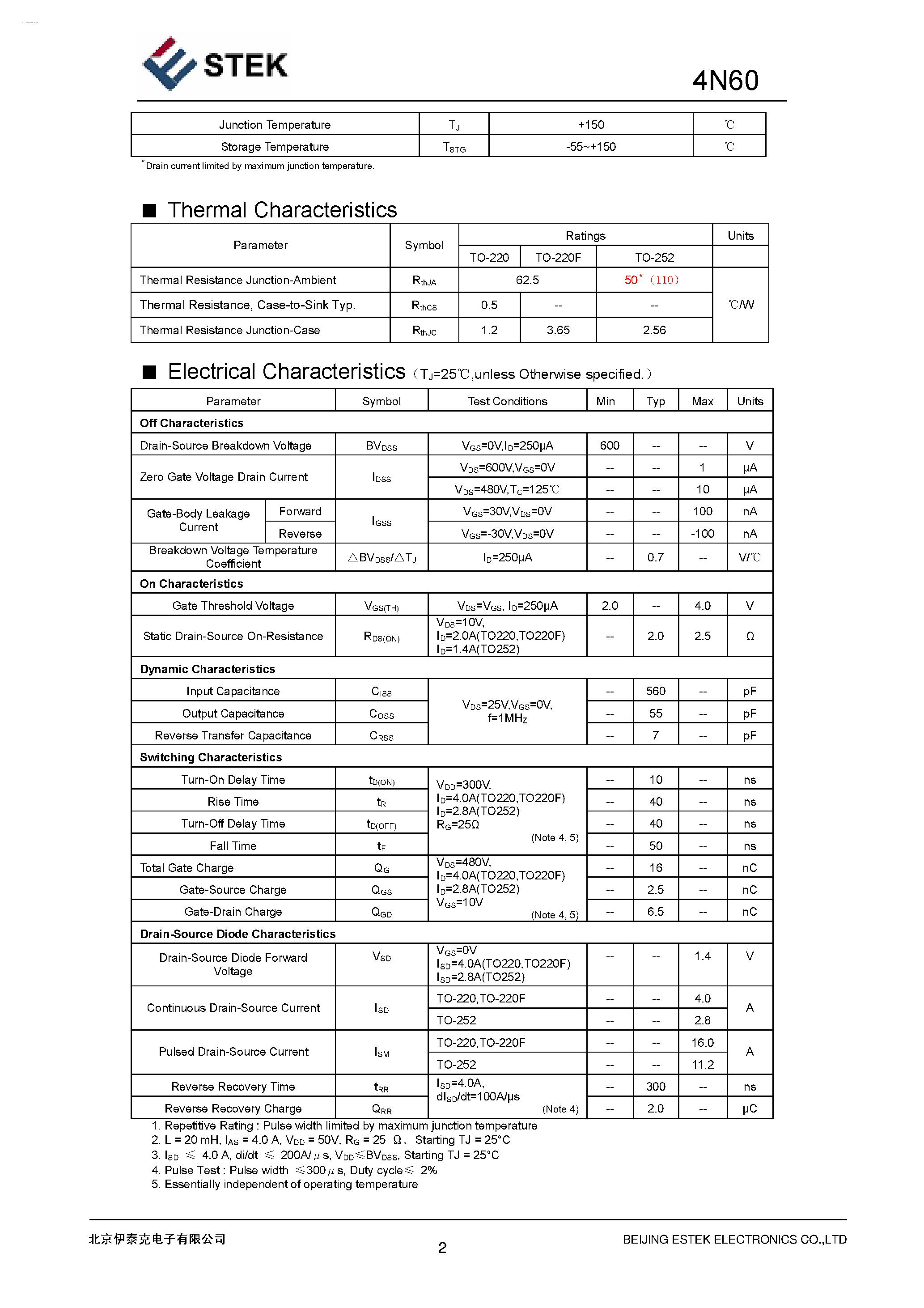 Даташит 4N60 - 600Volts N-Channel MOSFET страница 2