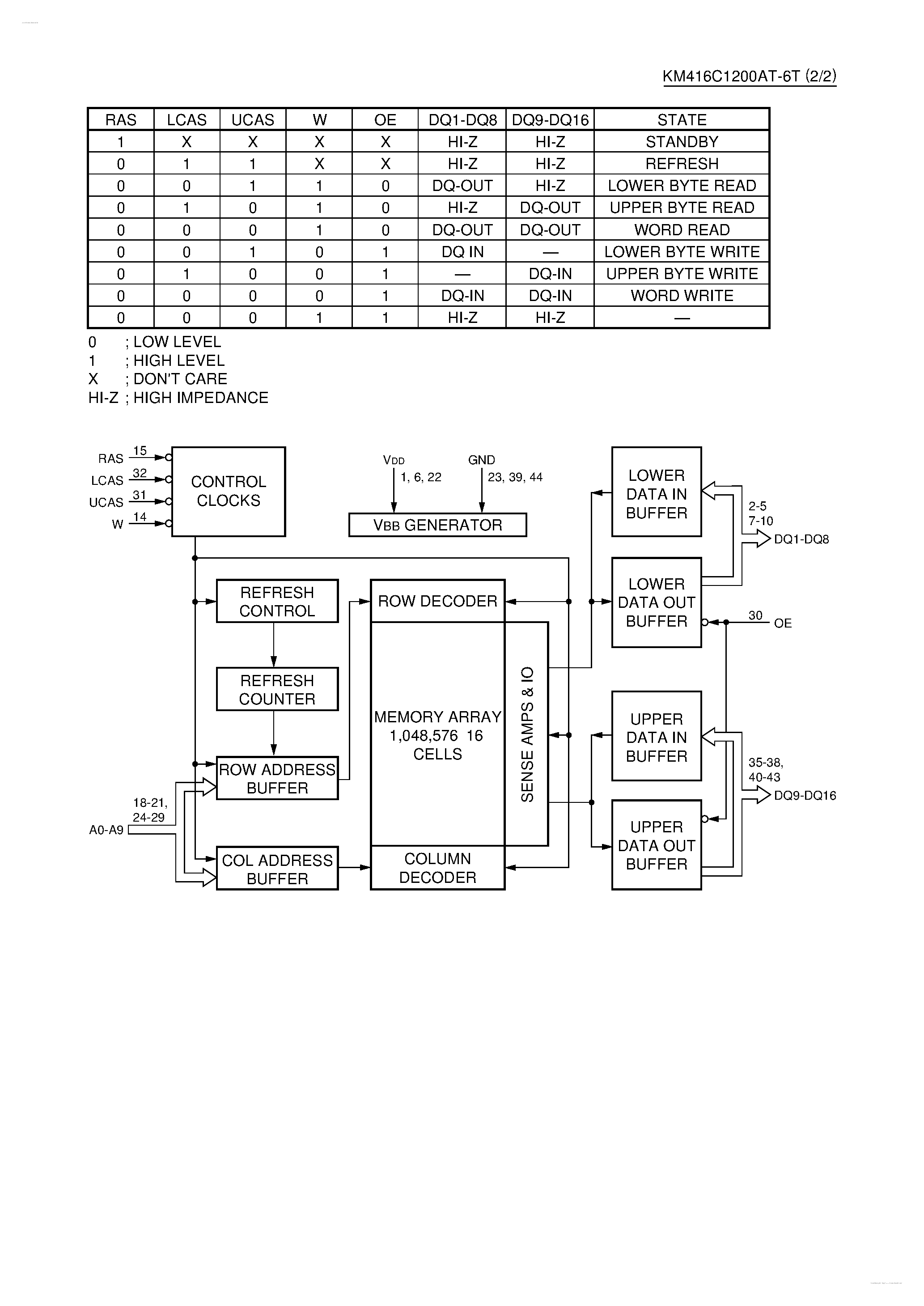 Datasheet KM416C1200AT-6T - C-MOS 1M 16-BIT DYNAMIC RAM page 2