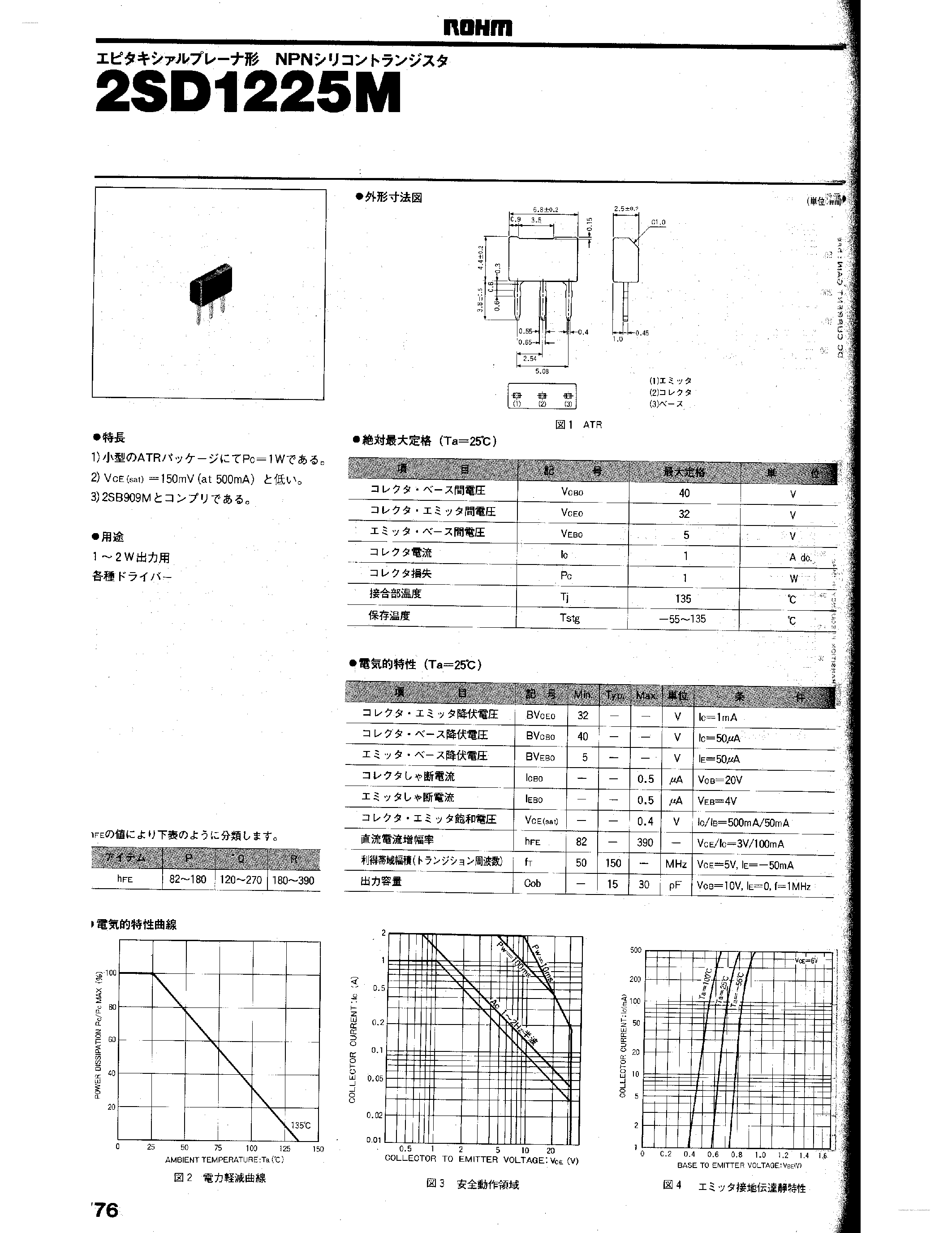 Даташит 2SD1225M - NPN Transistor страница 1