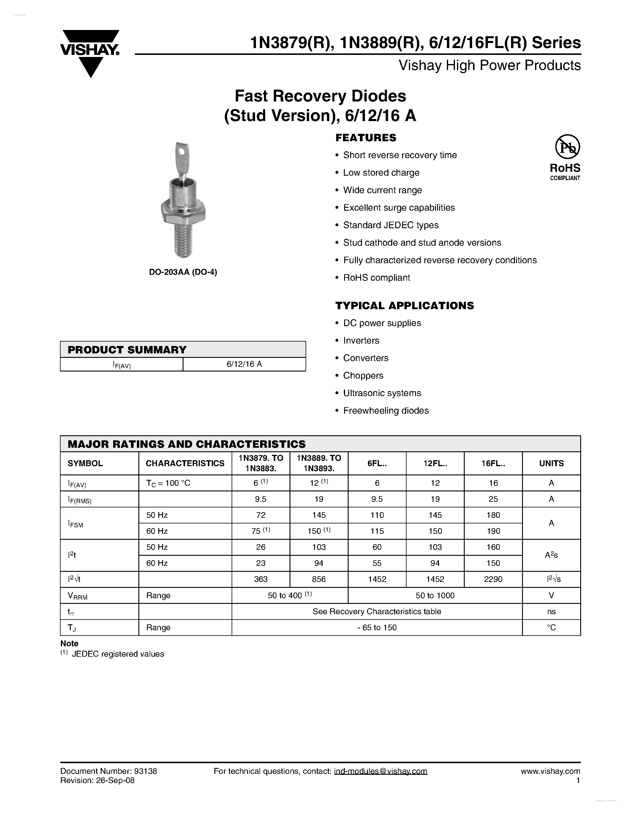 Datasheet 1N3879 - (1N3879 - 1N3893) Fast Recovery Diodes page 1