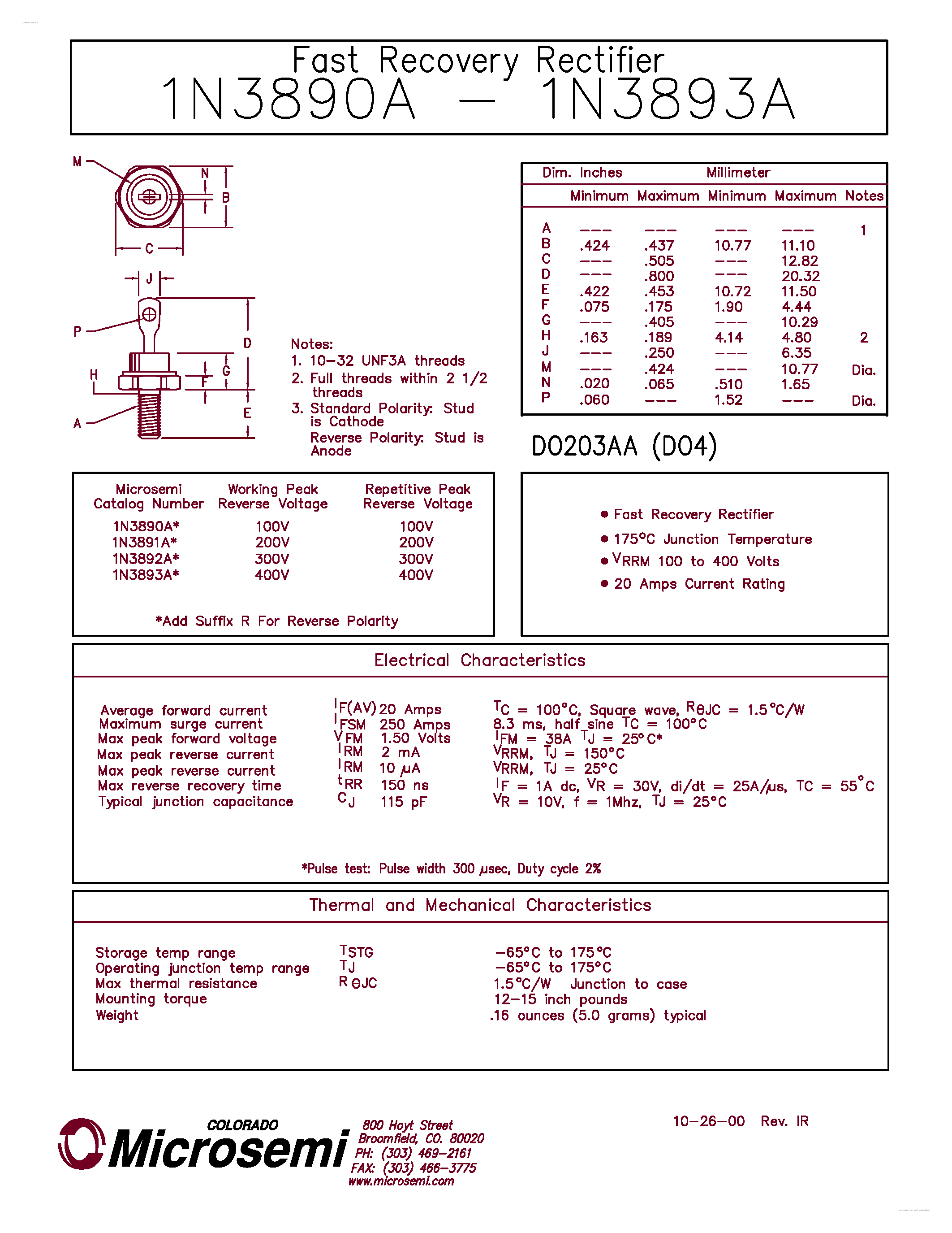 Datasheet 1N3890A - (1N3890A - 1N3893A) Fast Recovery Rectifier page 1